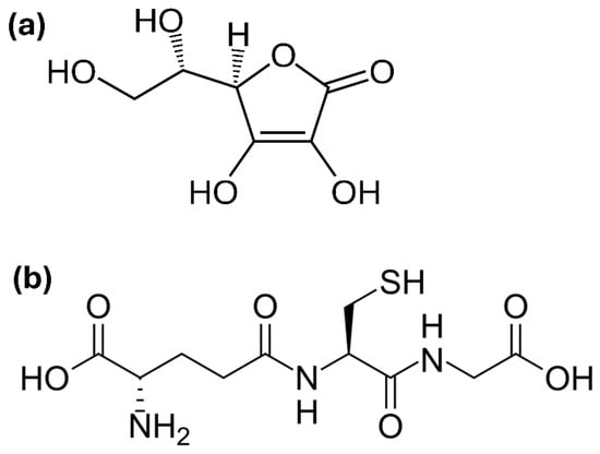 Chemical structures of ascorbic acid (a) and glutathione (b).