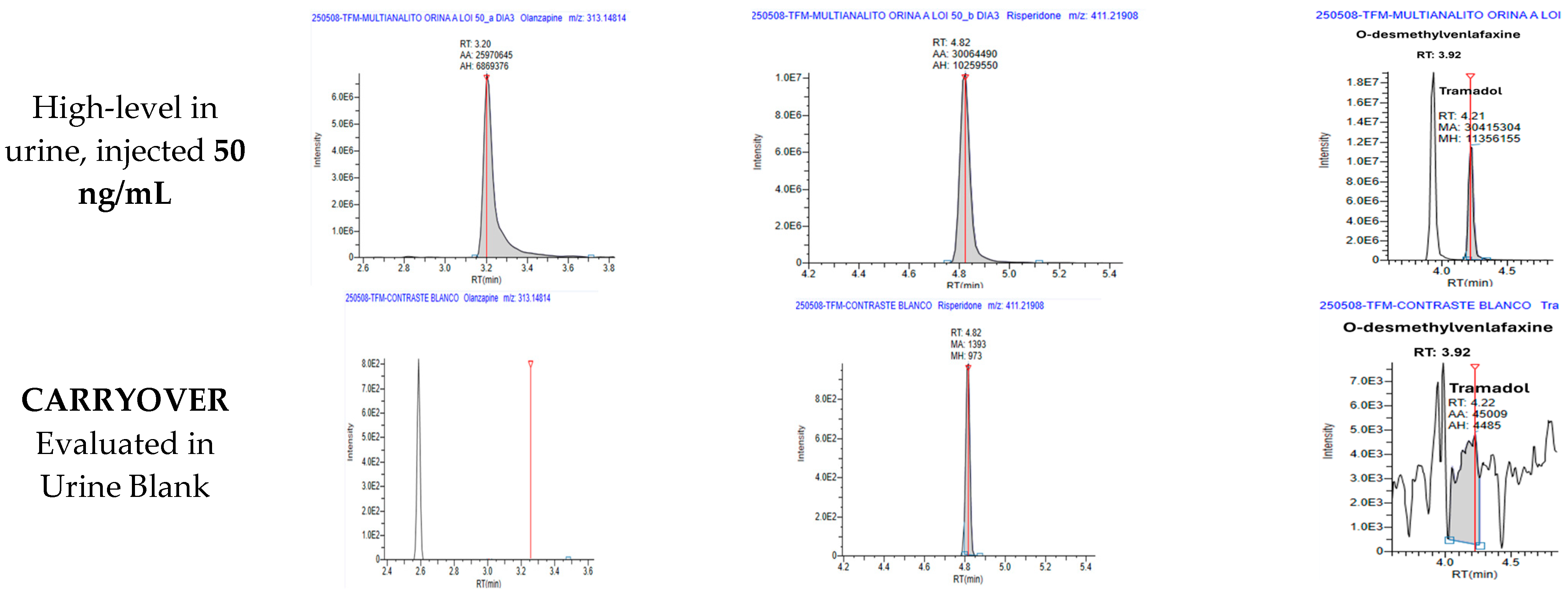 Analytica 07 00018 g005b Analytica 07 00018 g005b