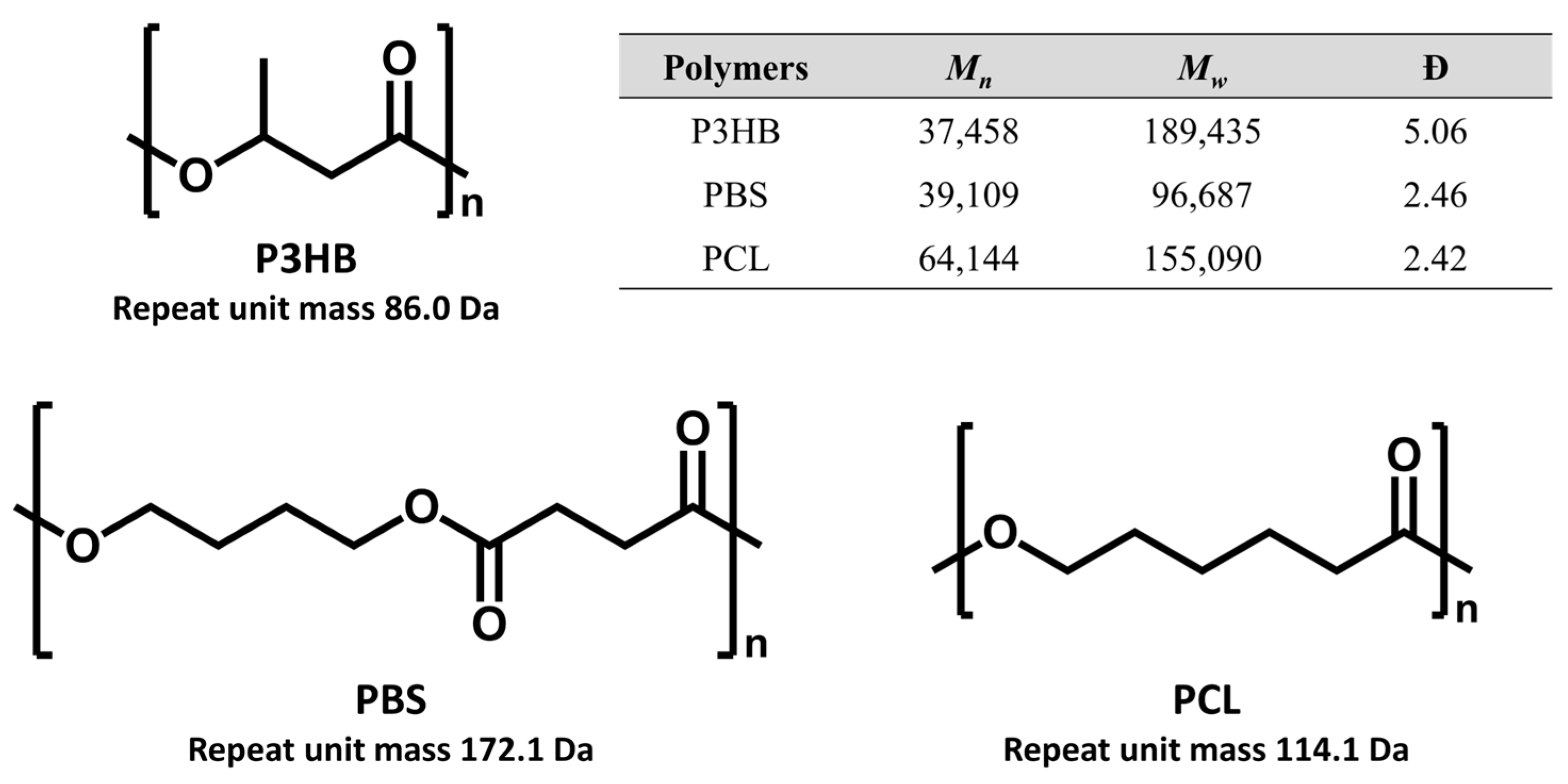 Analytica 07 00022 g001