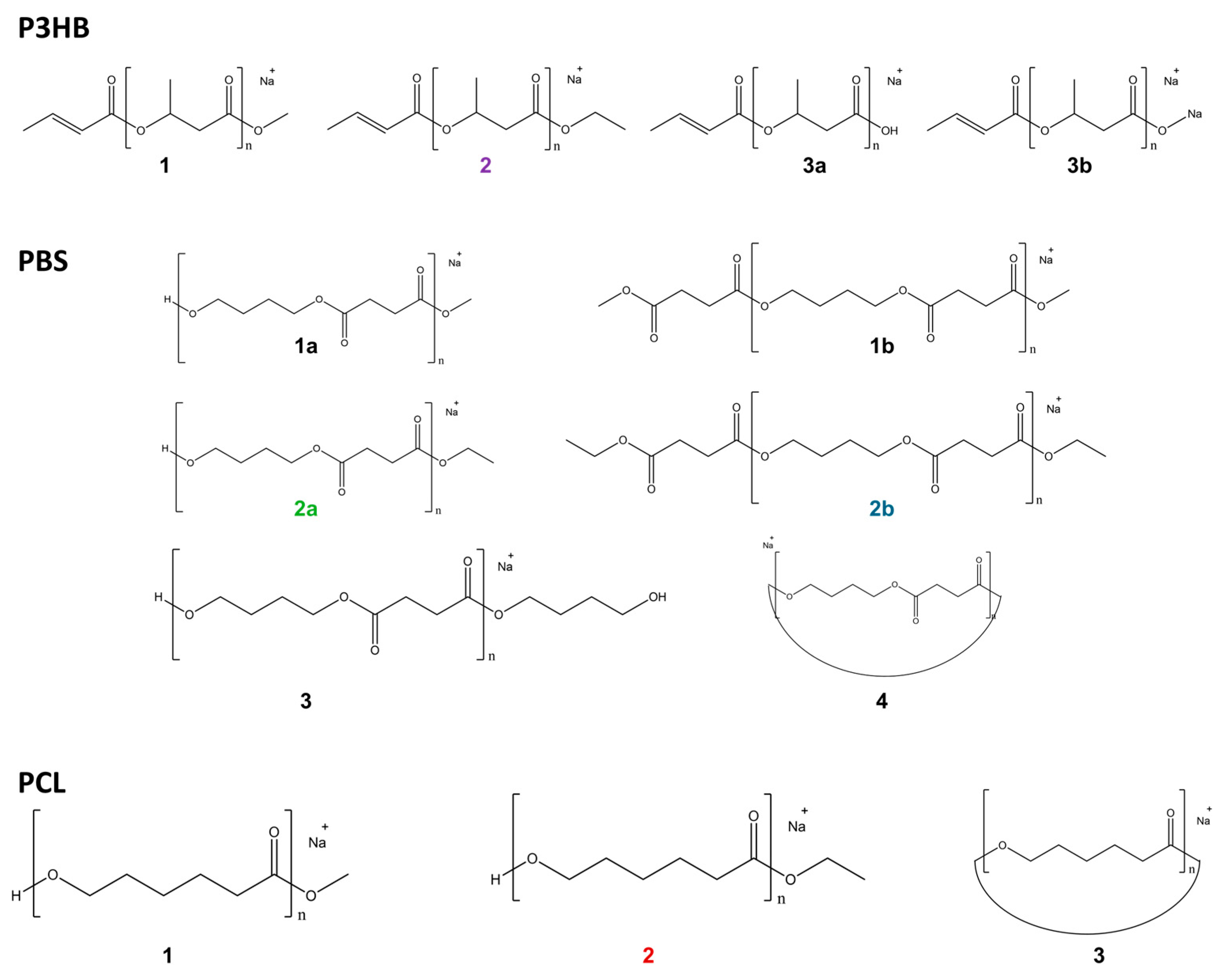 Analytica 07 00022 g004
