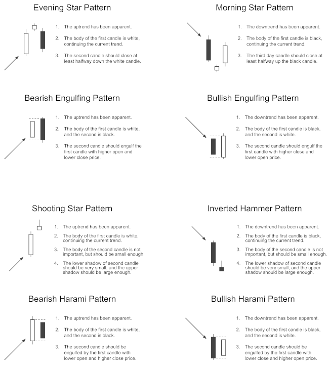 Analytics 01 00004 i001