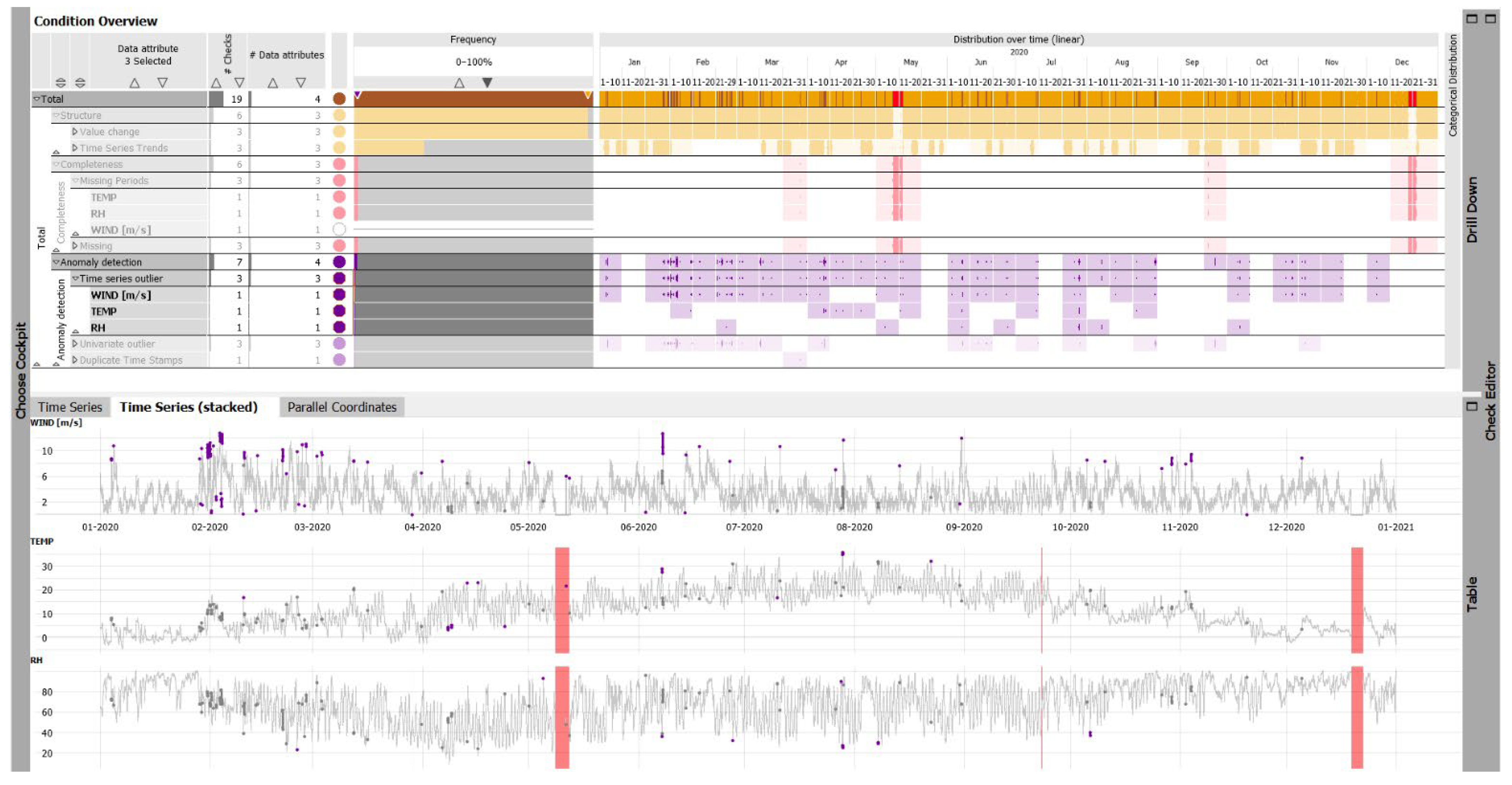 Analytics 01 00008 g008