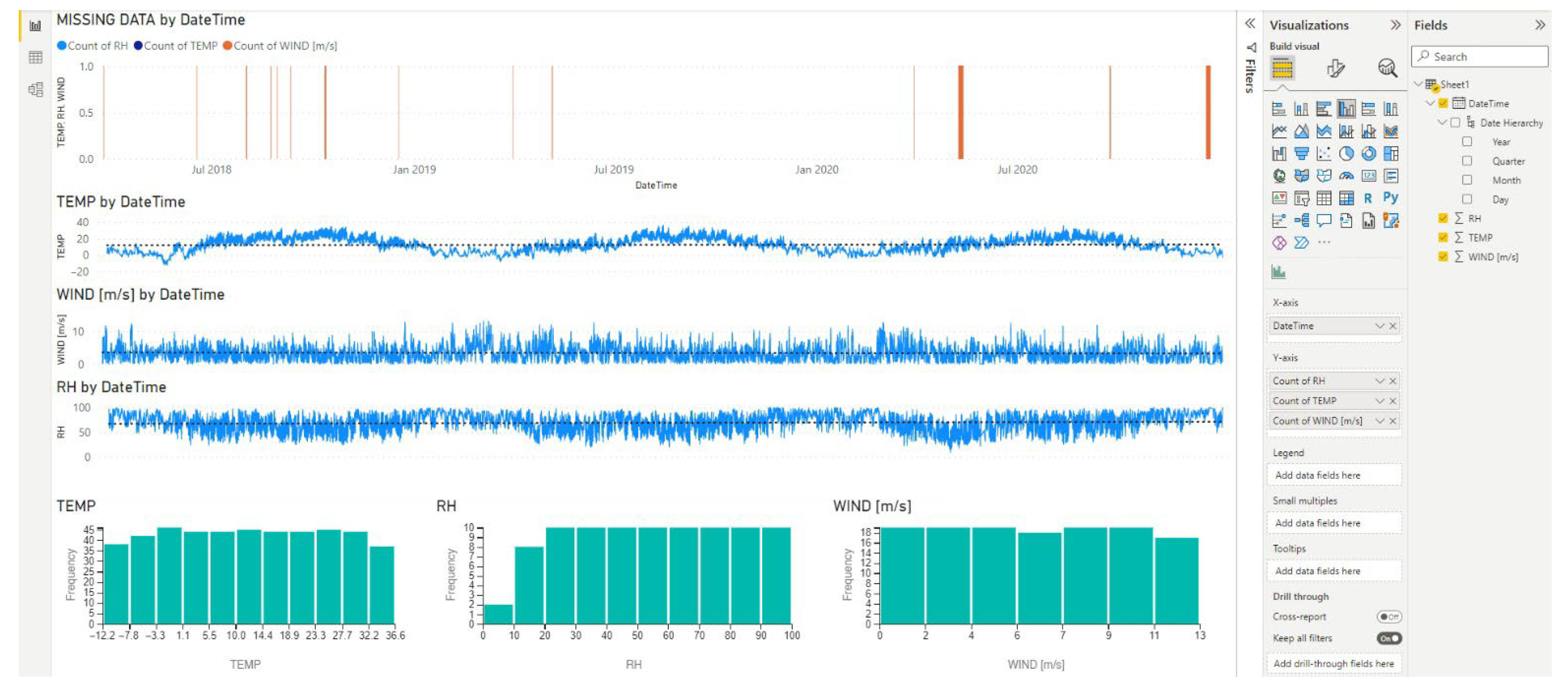 Analytics 01 00008 g009