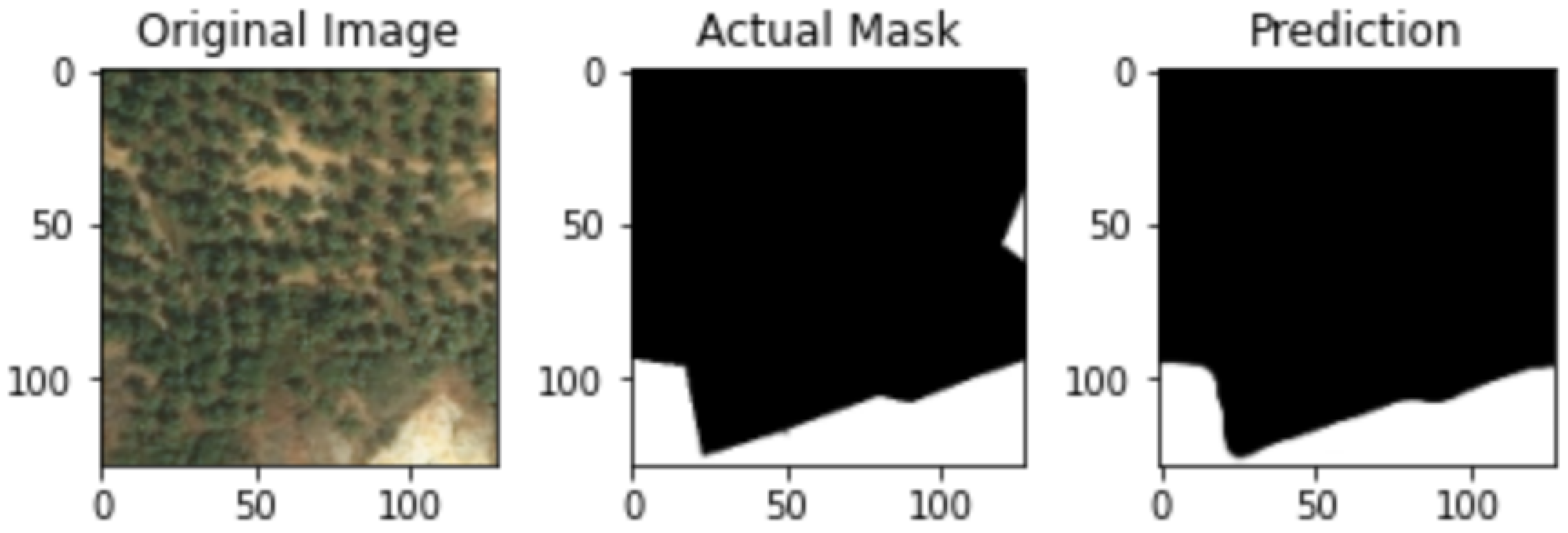 Analytics 01 00010 g004 Analytics 01 00010 g004