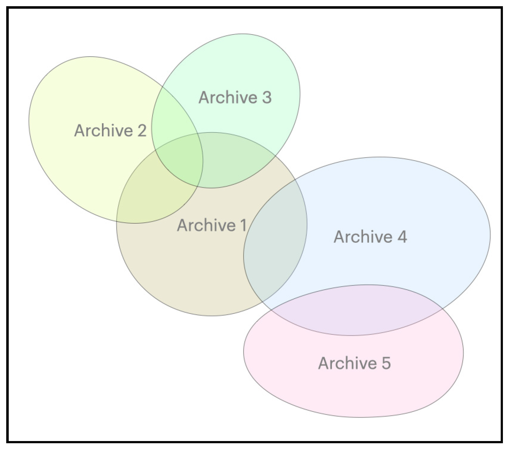 Analytics 01 00011 g001 Analytics 01 00011 g001