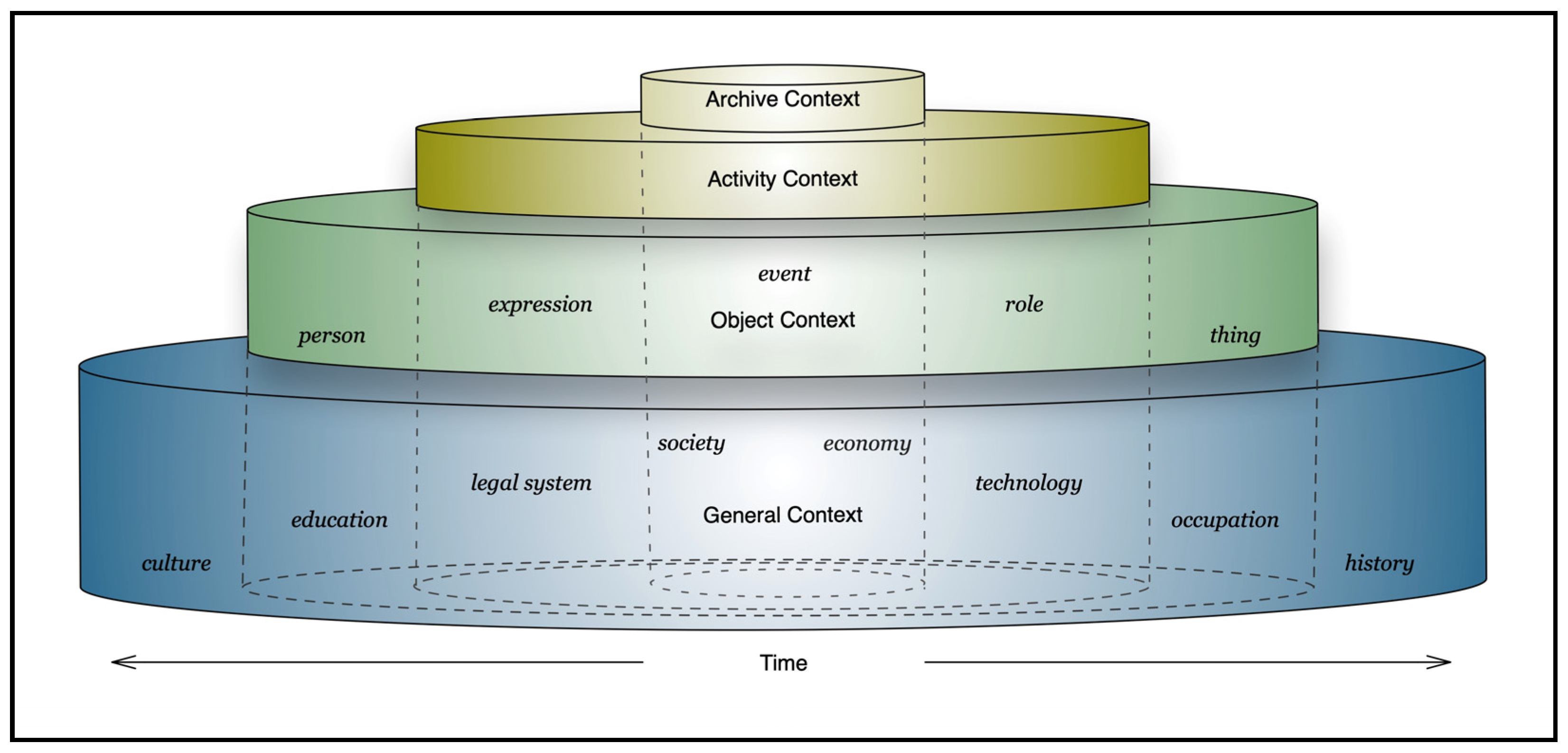 Analytics 01 00011 g002 Analytics 01 00011 g002