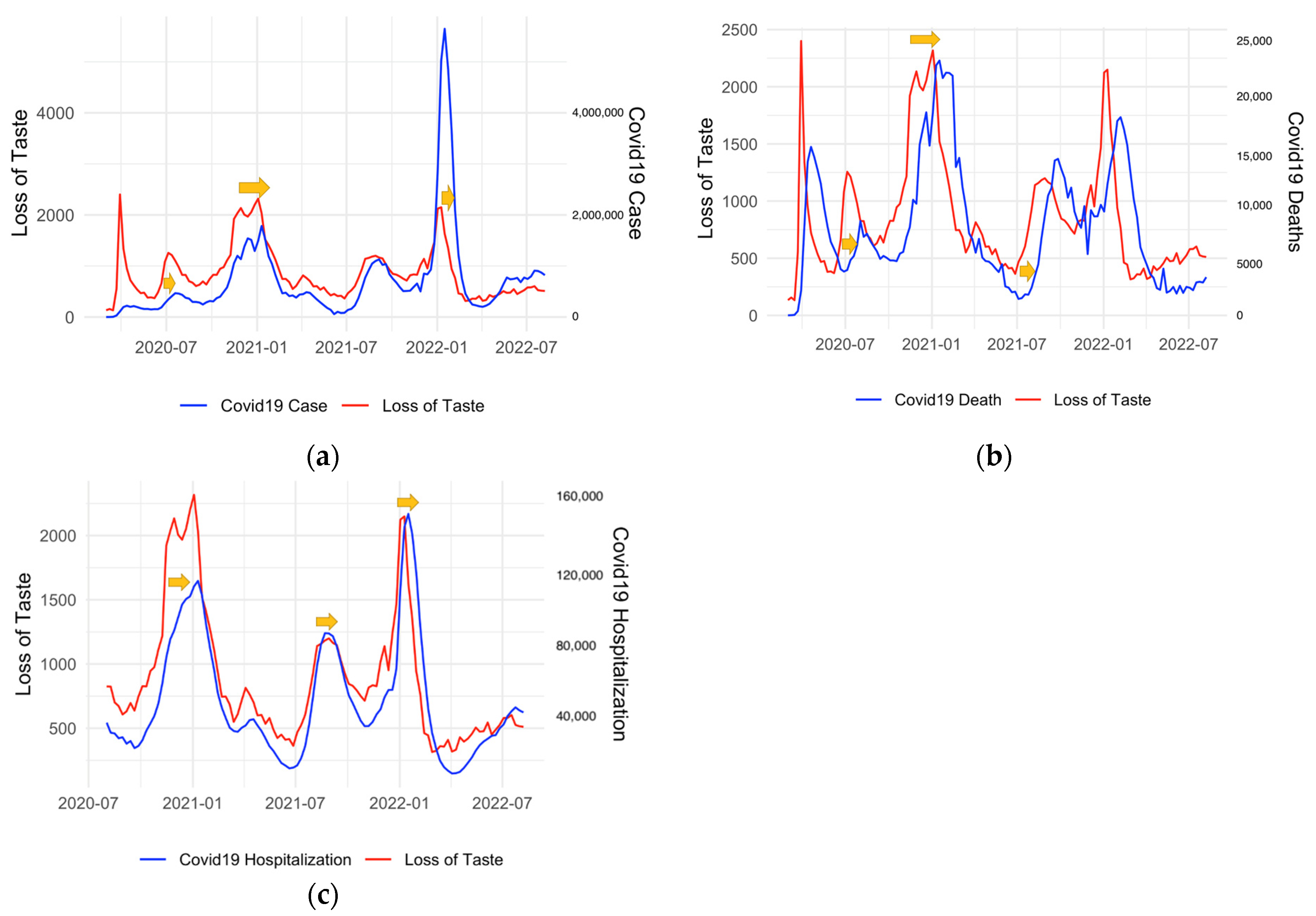 Analytics 01 00014 g001