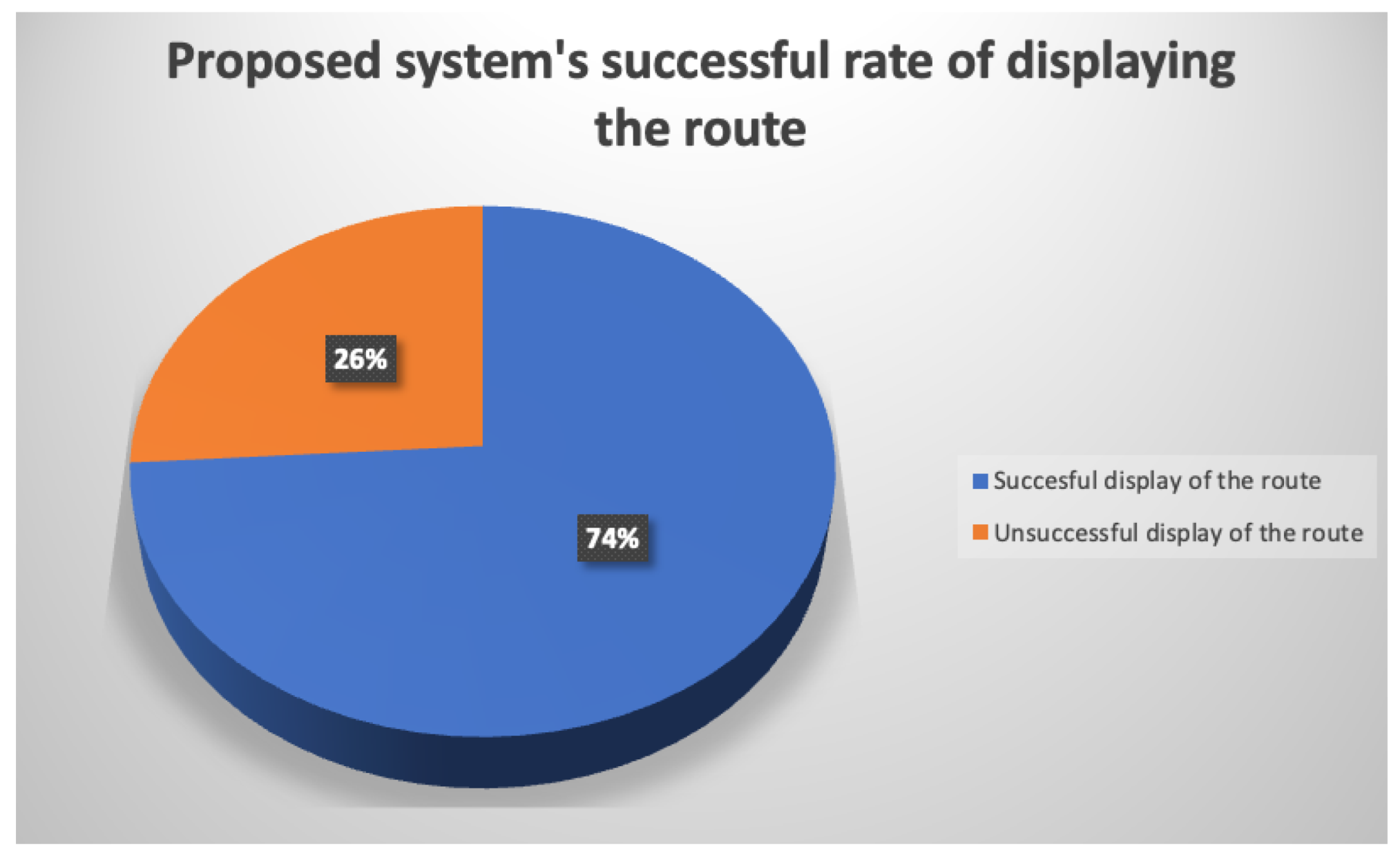 Analytics 02 00001 g002 Analytics 02 00001 g002