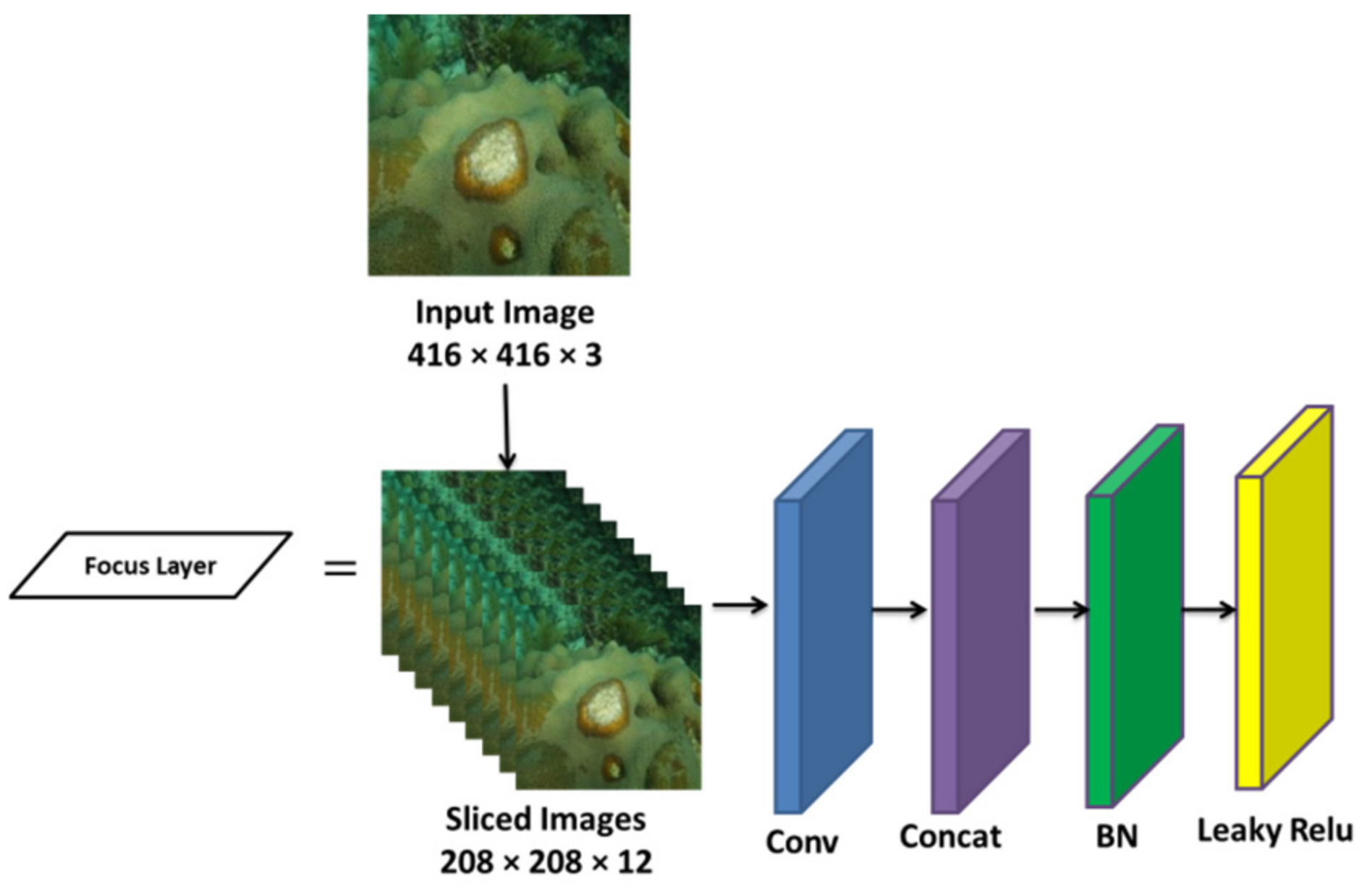 Analytics 02 00006 g003