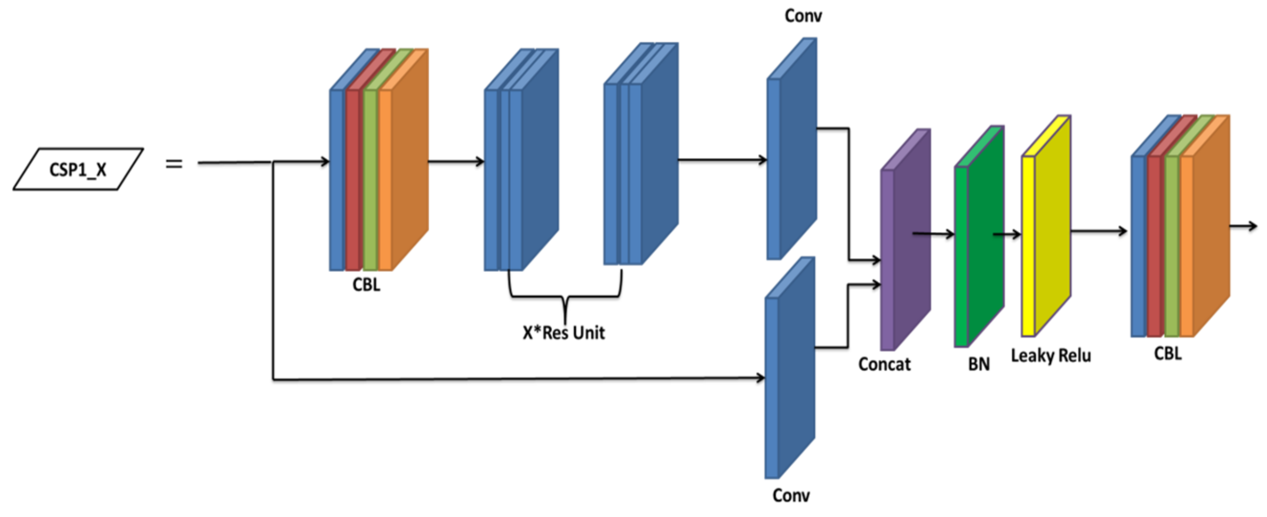 Analytics 02 00006 g005