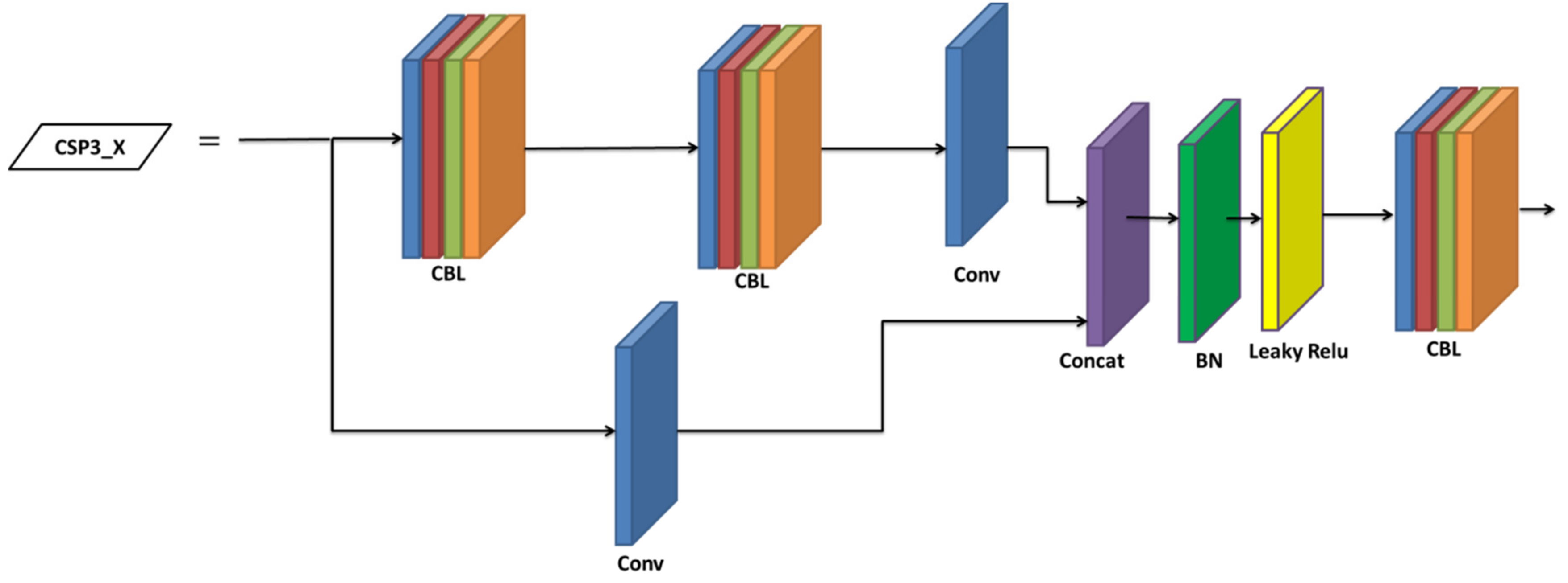 Analytics 02 00006 g006