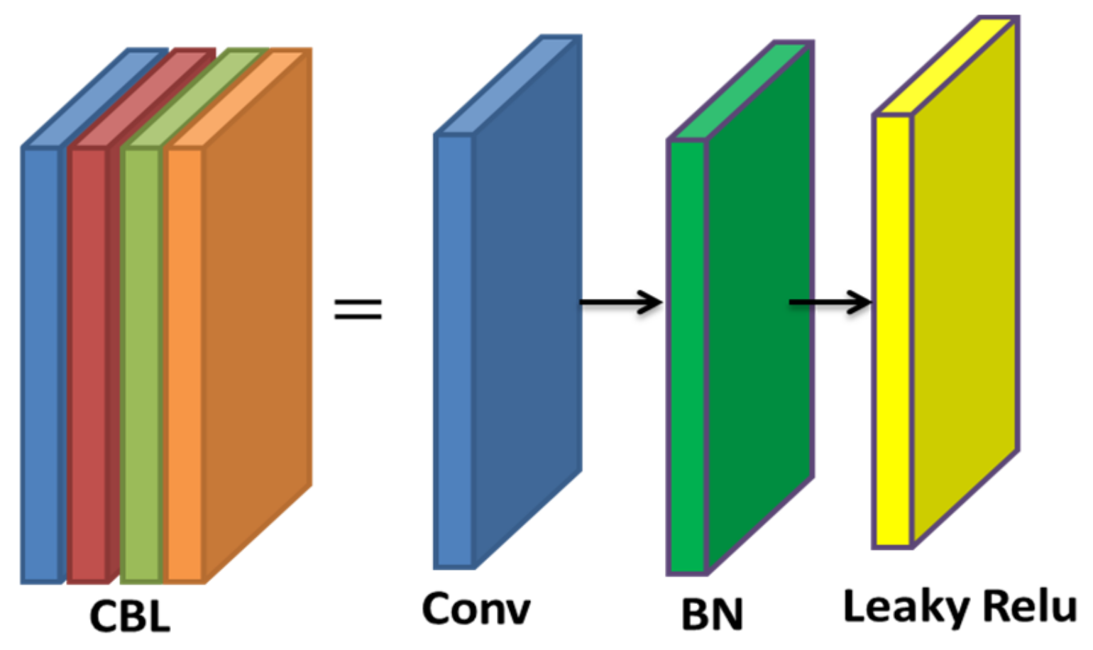 Analytics 02 00006 g007