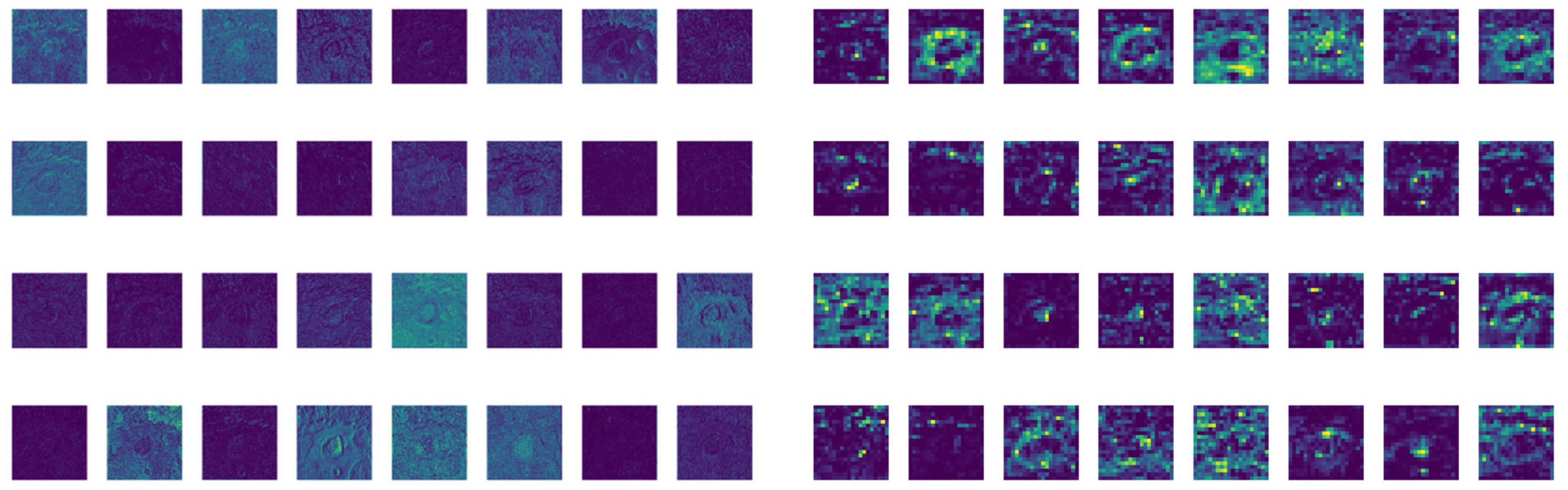 Analytics 02 00006 g008