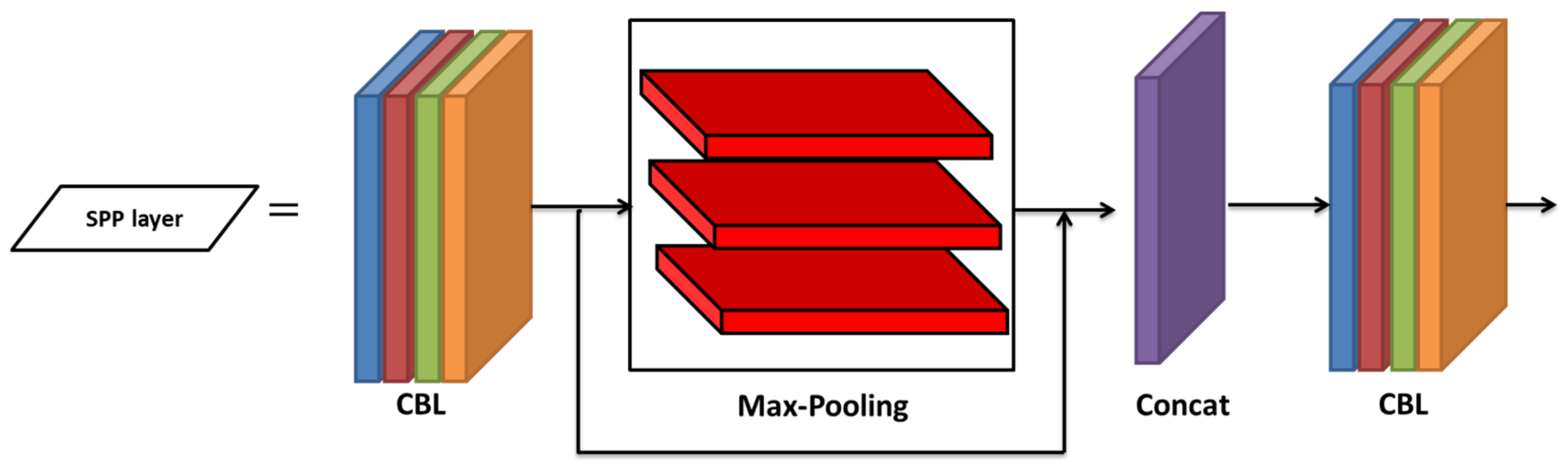 Analytics 02 00006 g009