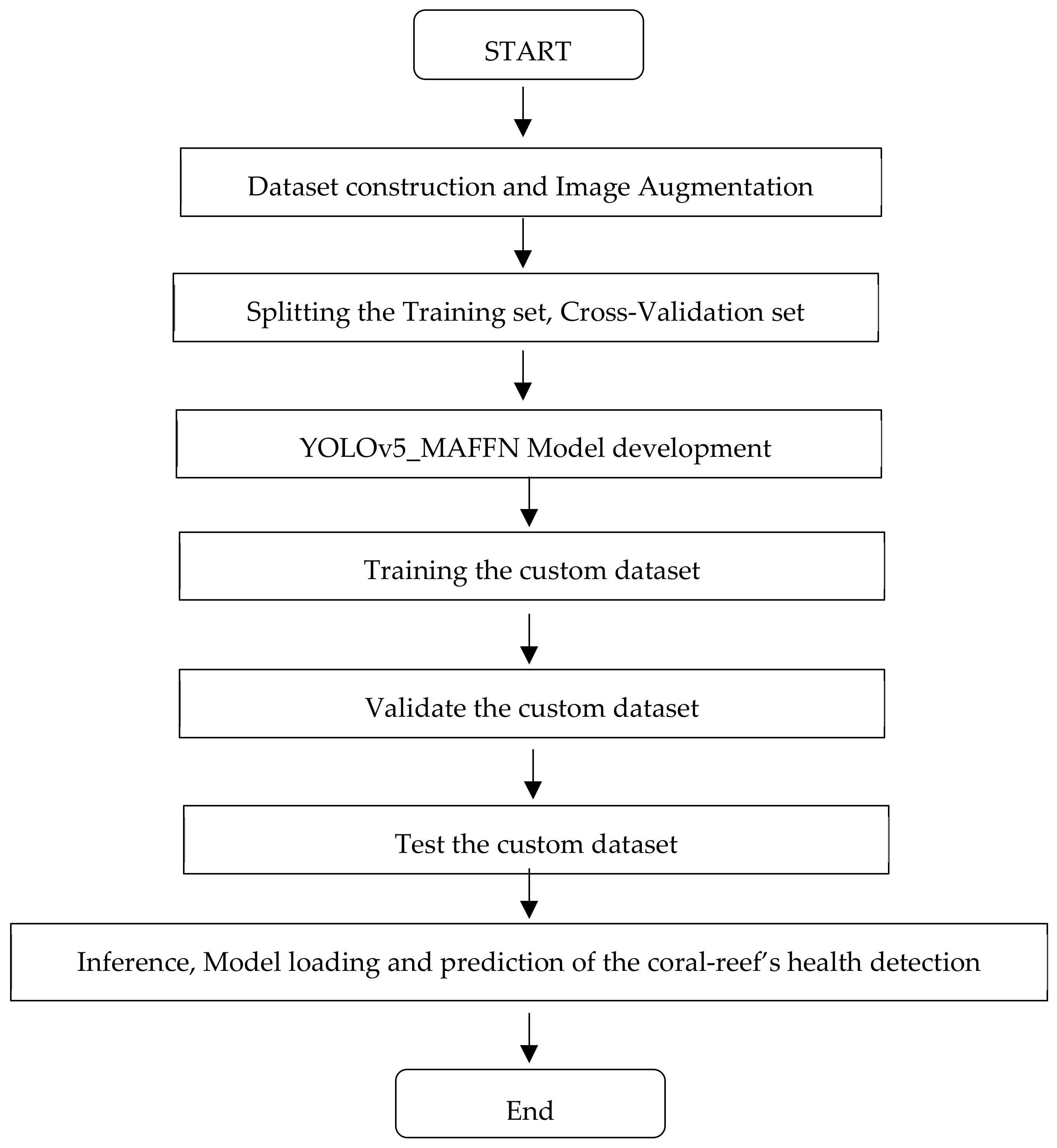 Analytics 02 00006 g018