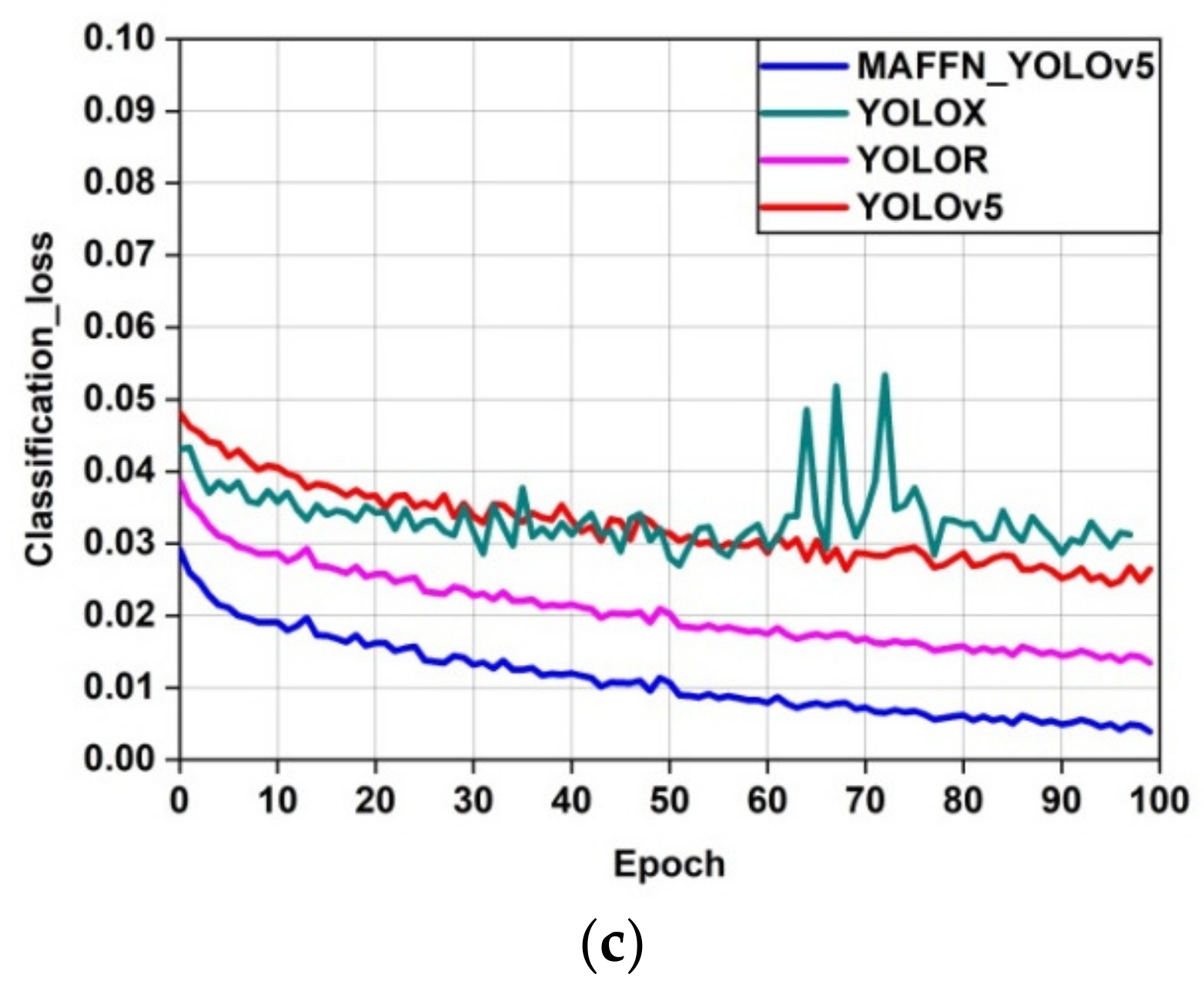 Analytics 02 00006 g019b