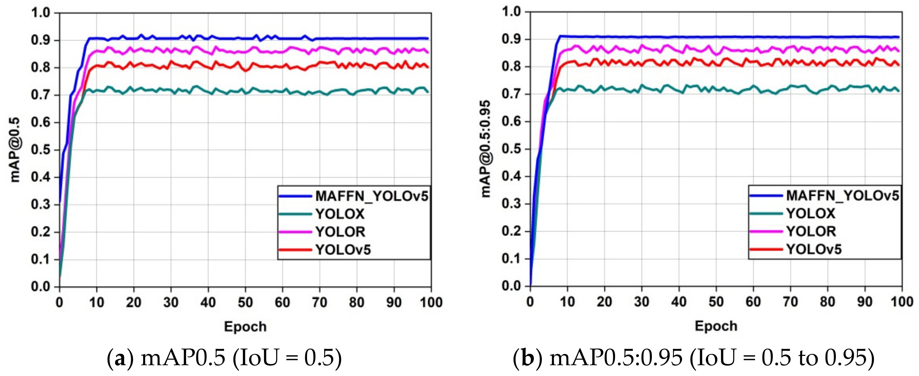 Analytics 02 00006 g020