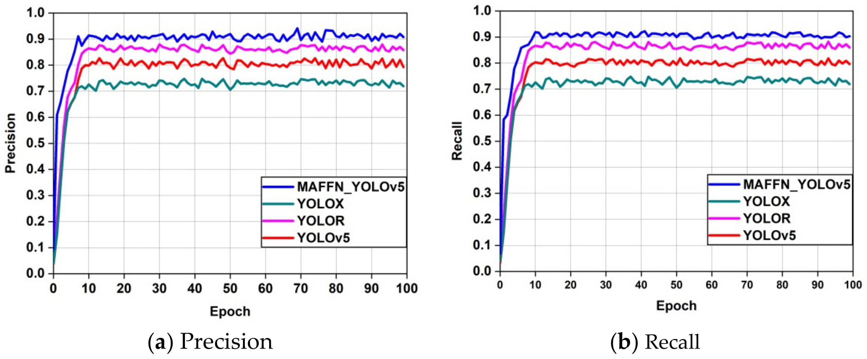Analytics 02 00006 g021
