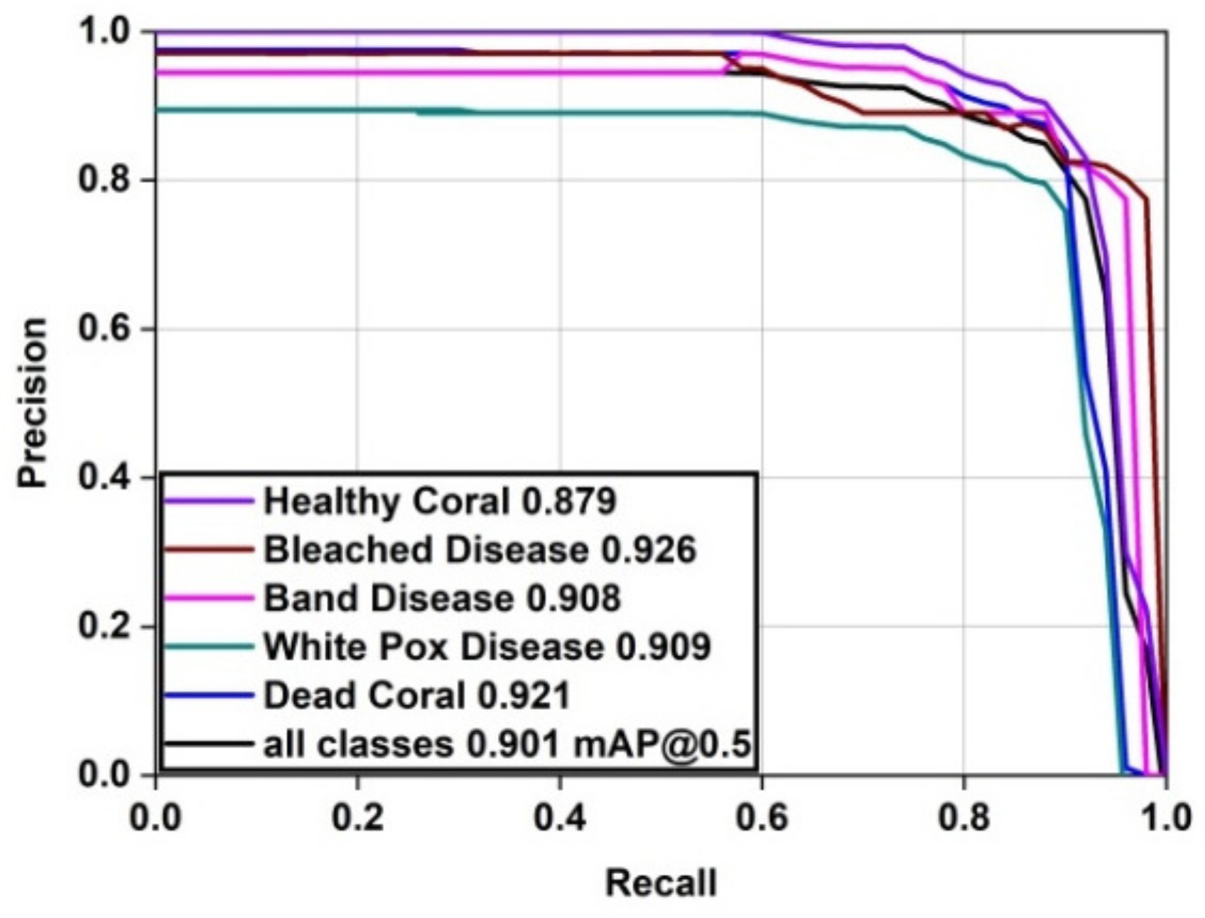 Analytics 02 00006 g022