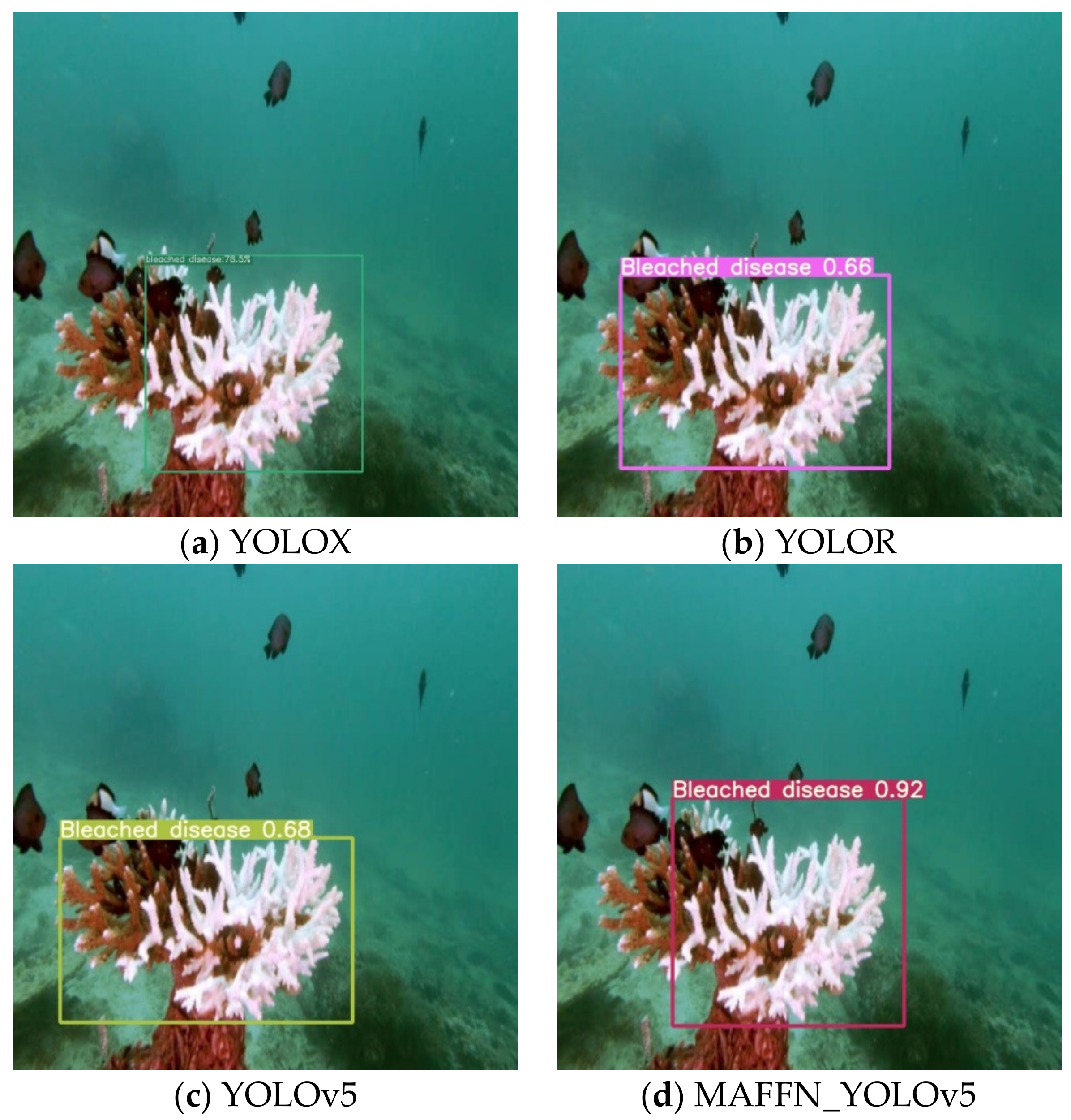 Analytics 02 00006 g024