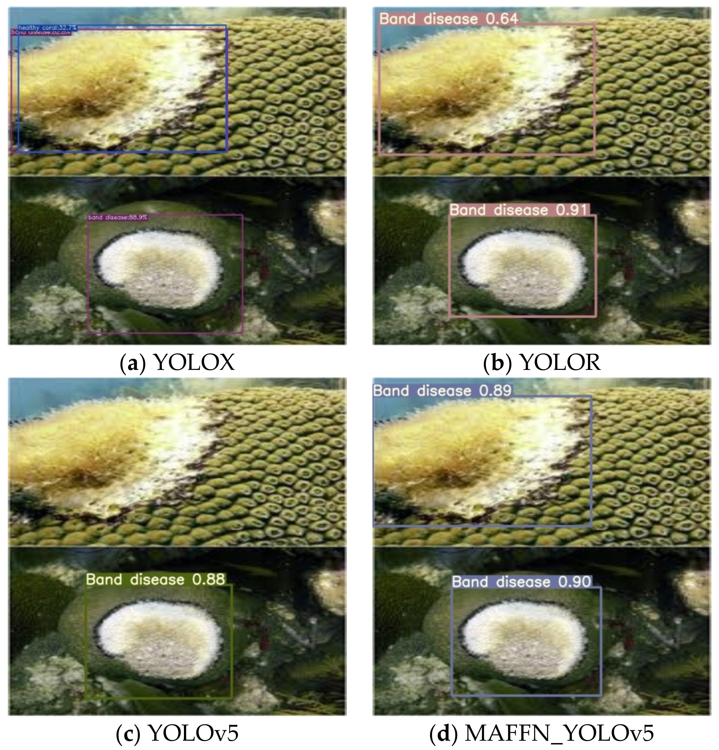 Analytics 02 00006 g025