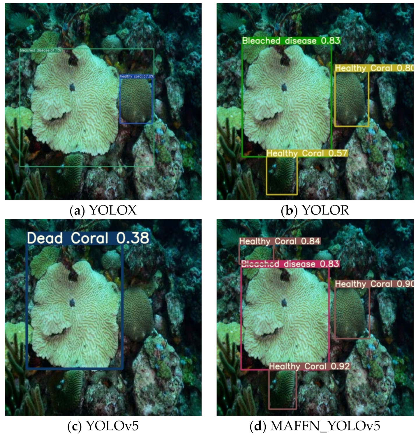 Analytics 02 00006 g028