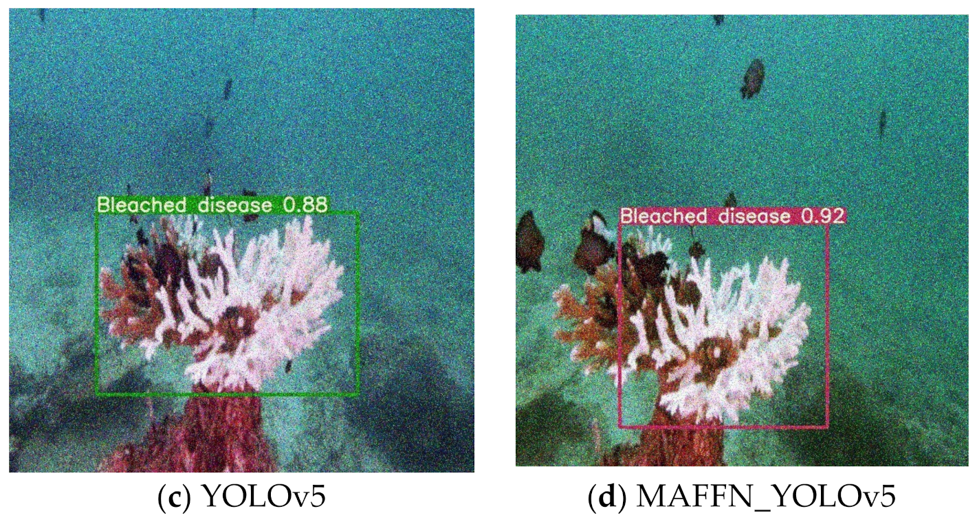 Analytics 02 00006 g029b