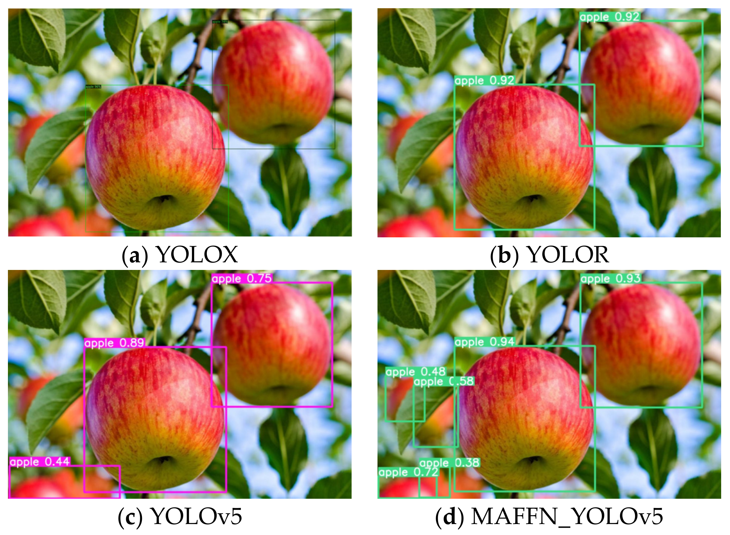 Analytics 02 00006 g030