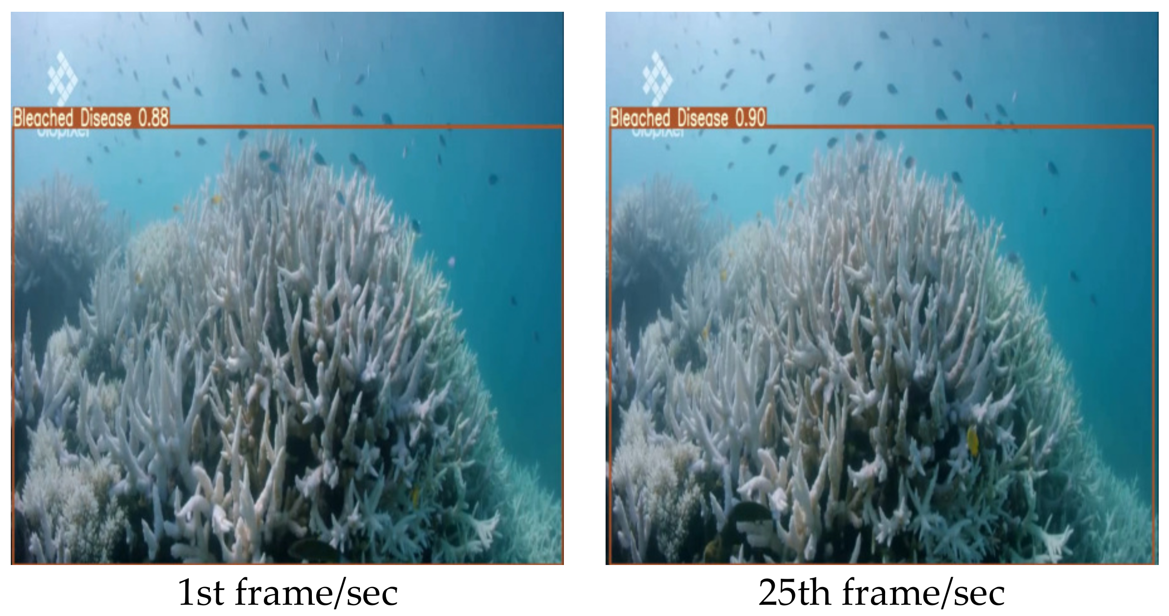 Analytics 02 00006 g032