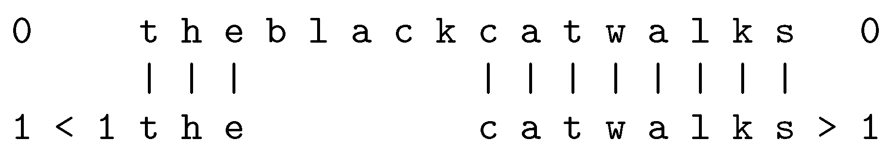 Analytics 02 00010 g0a3