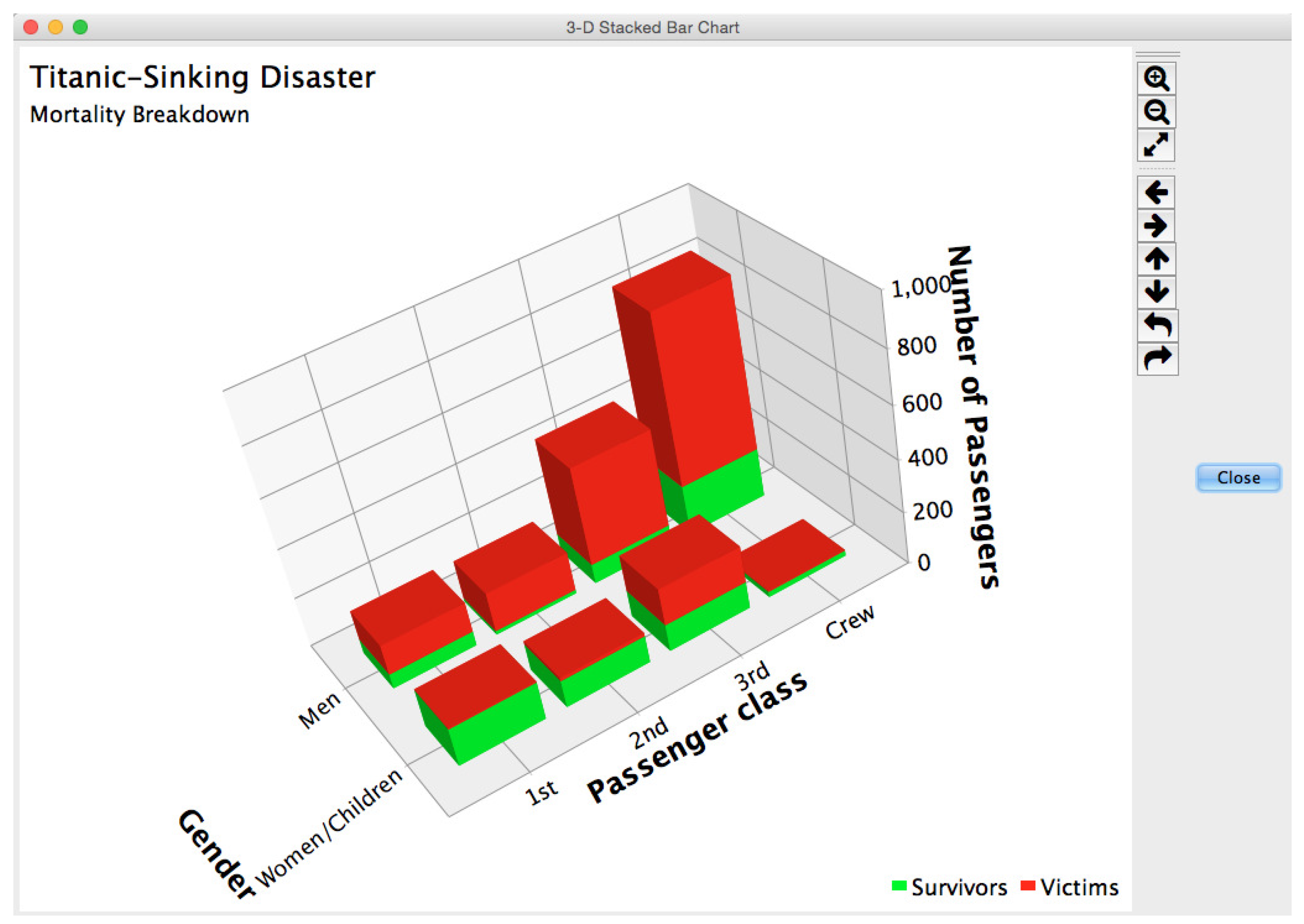 Analytics 02 00015 g001 Analytics 02 00015 g001