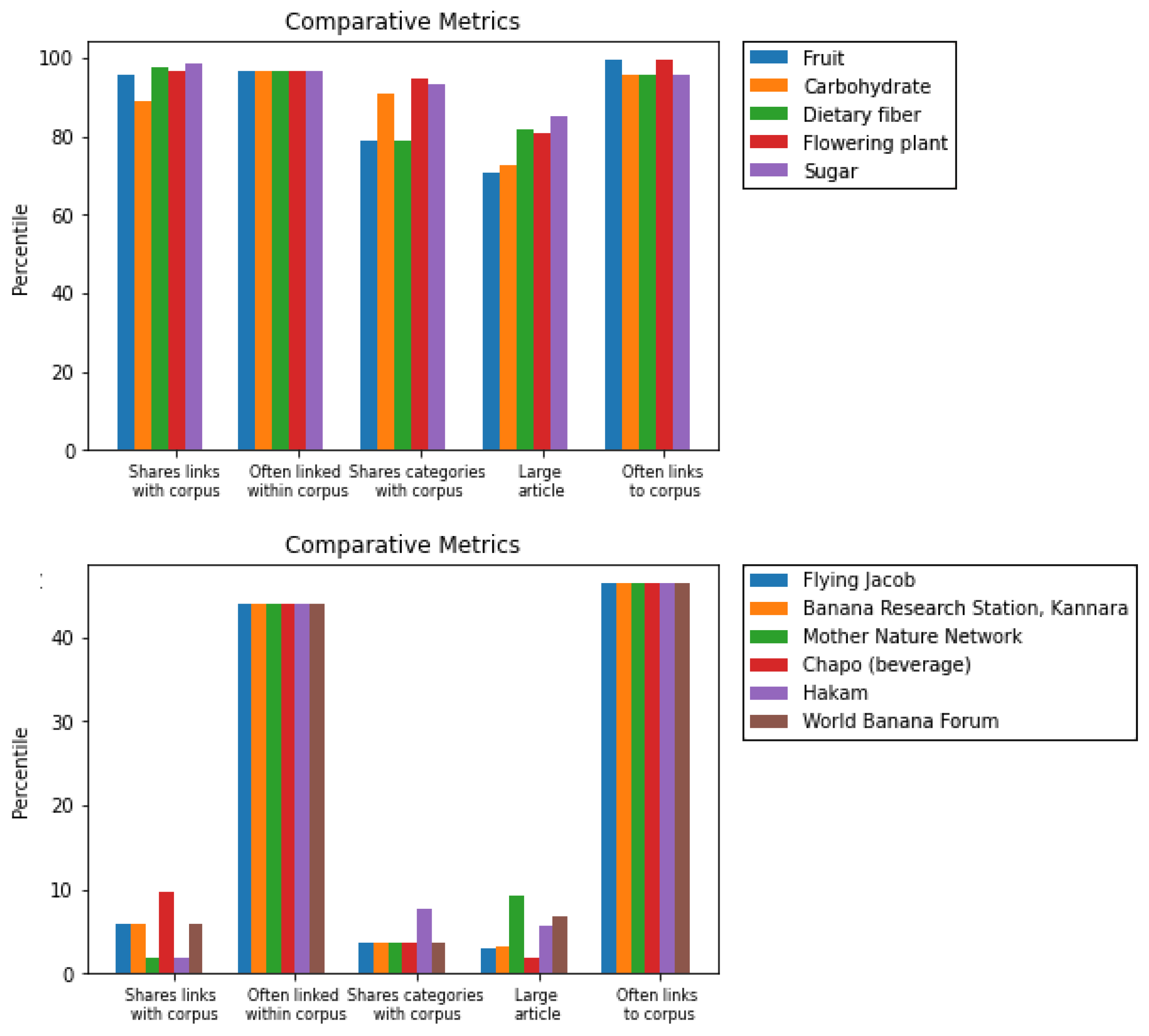 Analytics 02 00017 g001 Analytics 02 00017 g001