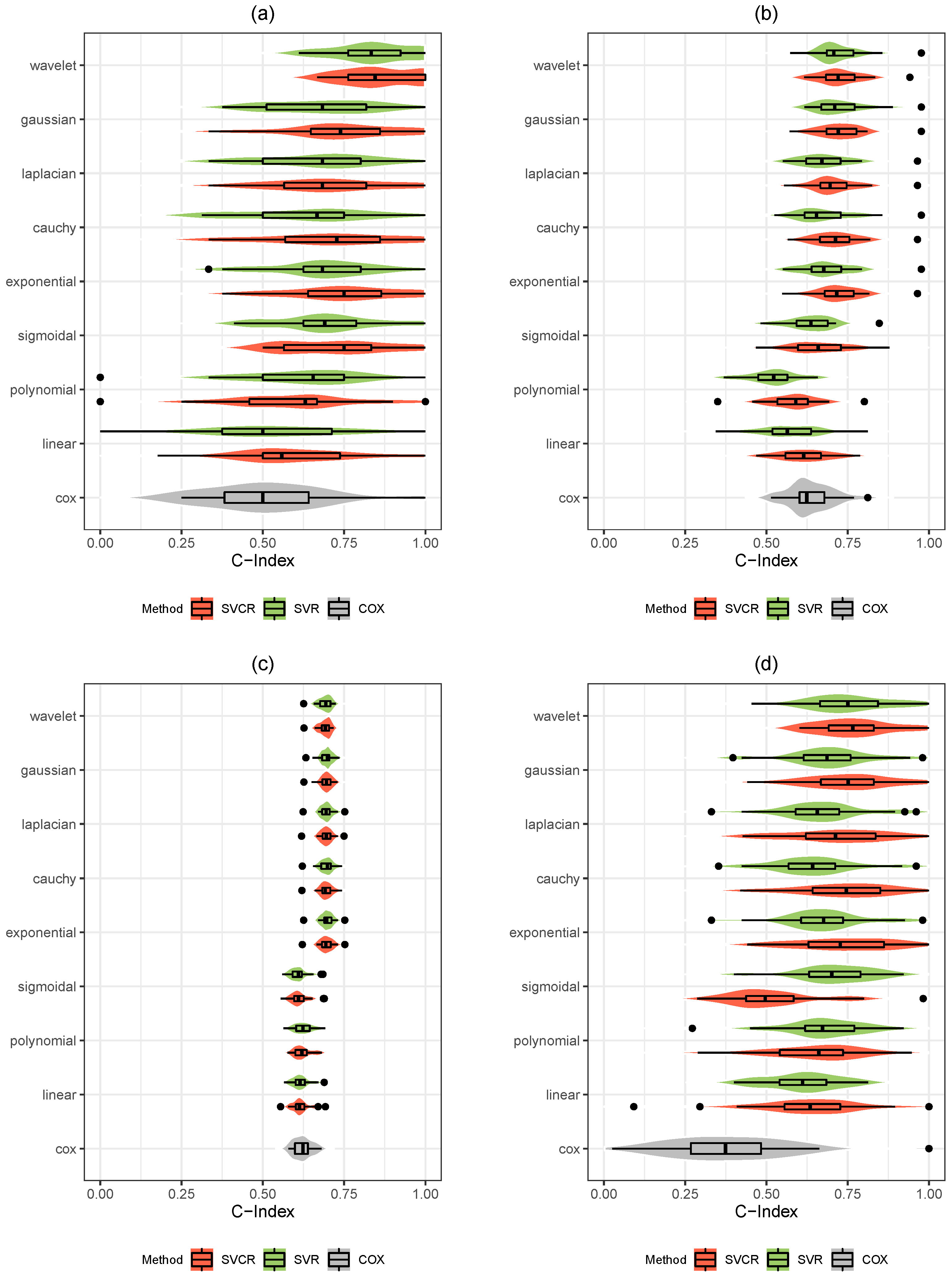 Analytics 02 00023 g001 Analytics 02 00023 g001