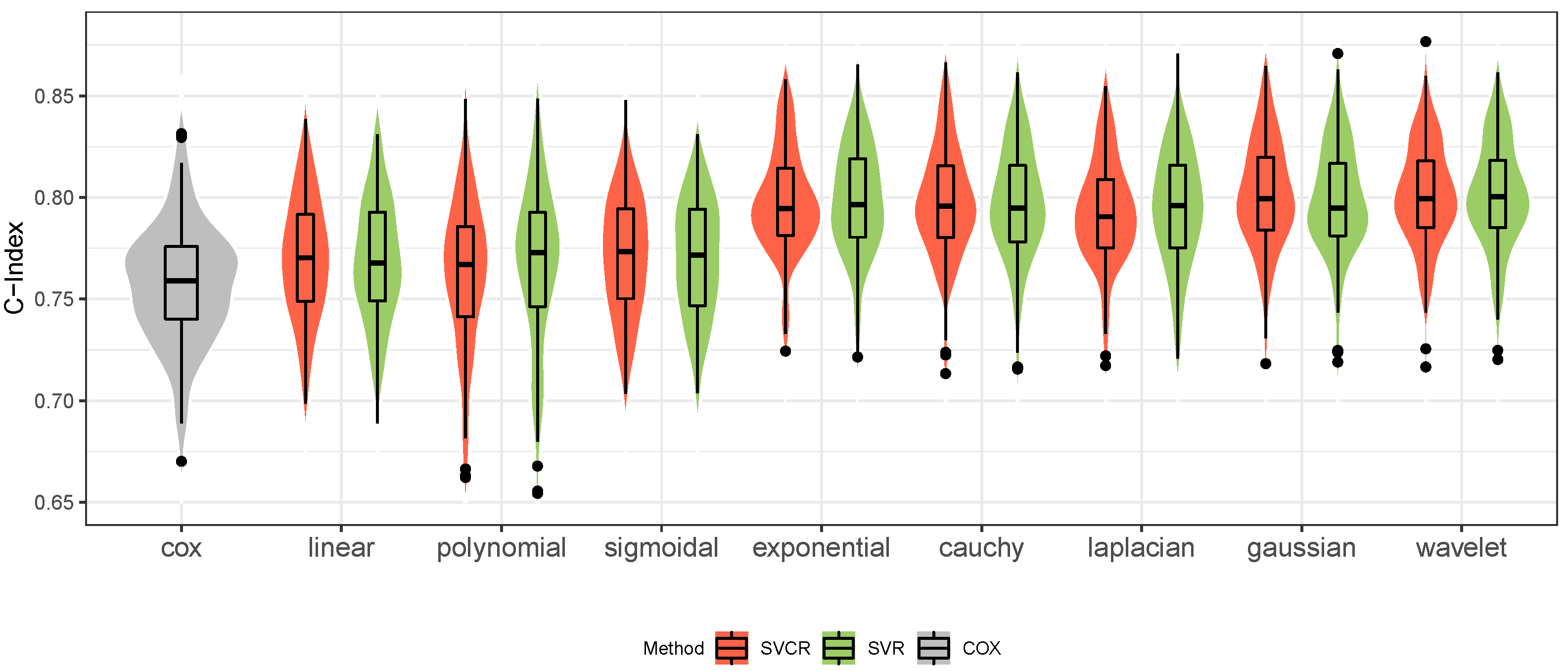 Analytics 02 00023 g004 Analytics 02 00023 g004