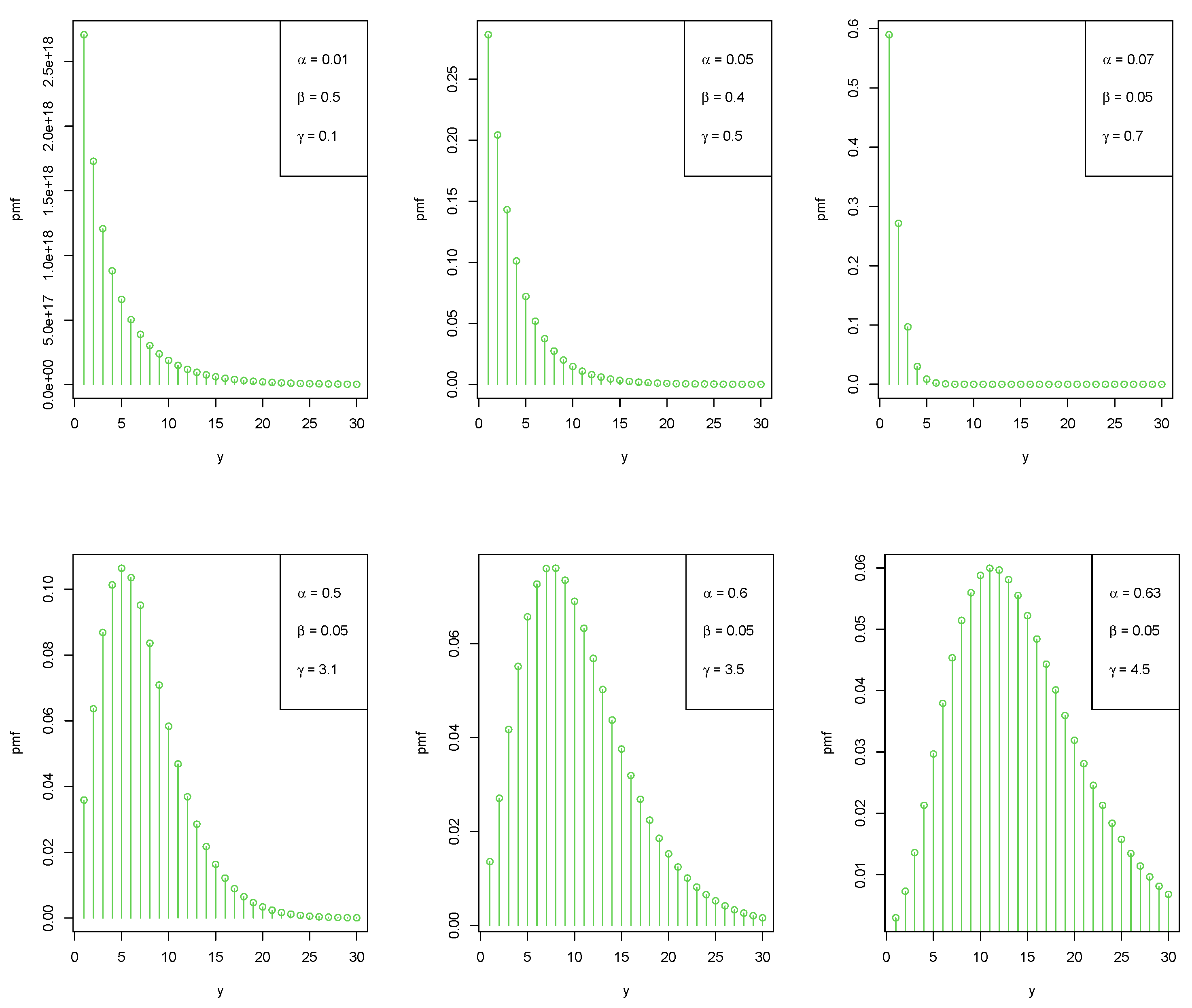 Analytics 02 00026 g001