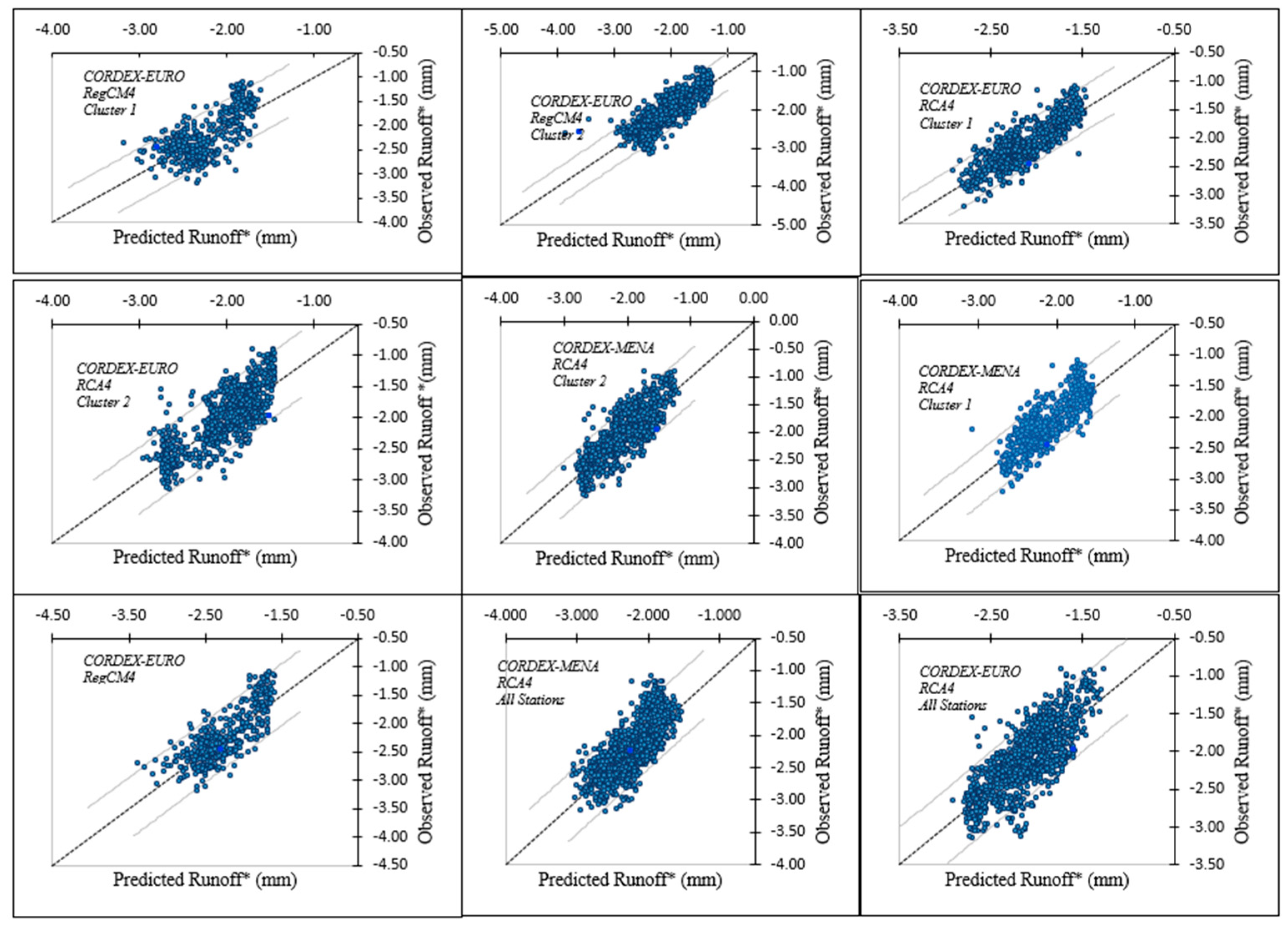 Analytics 02 00032 g004