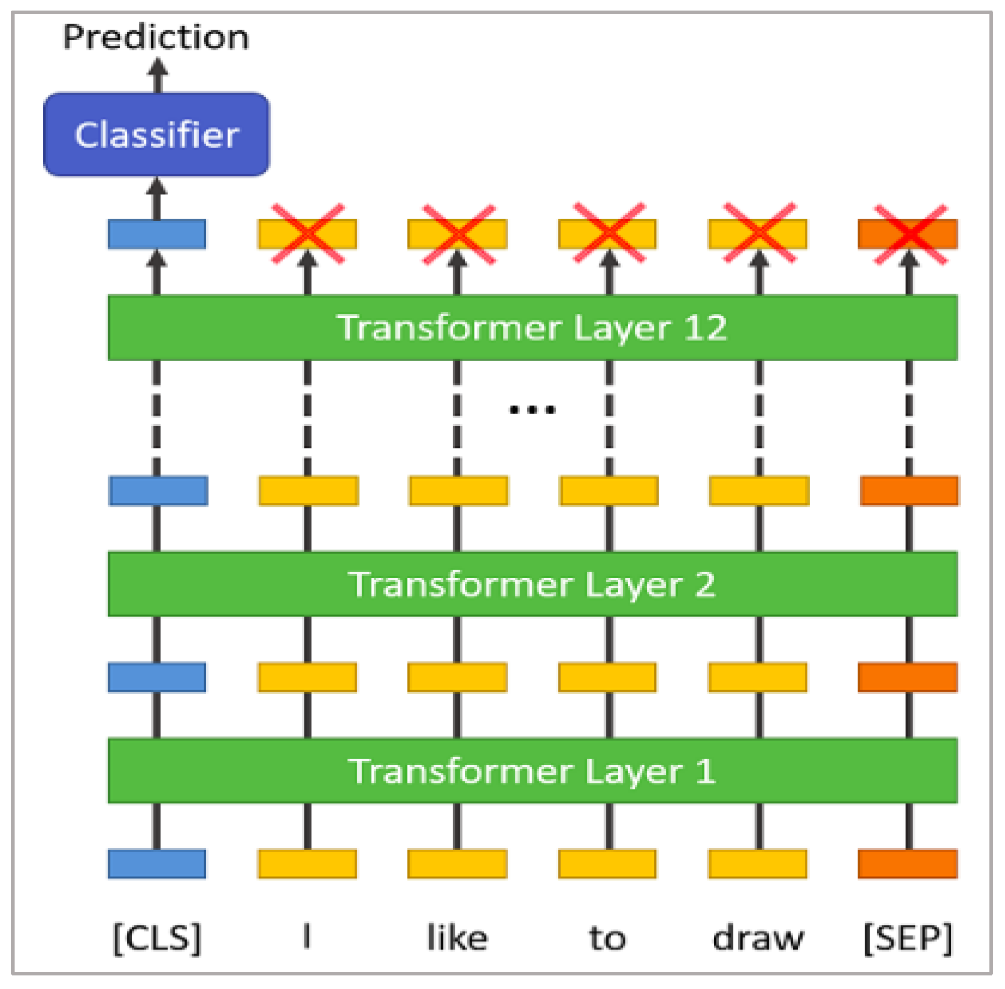 Analytics 02 00038 g001