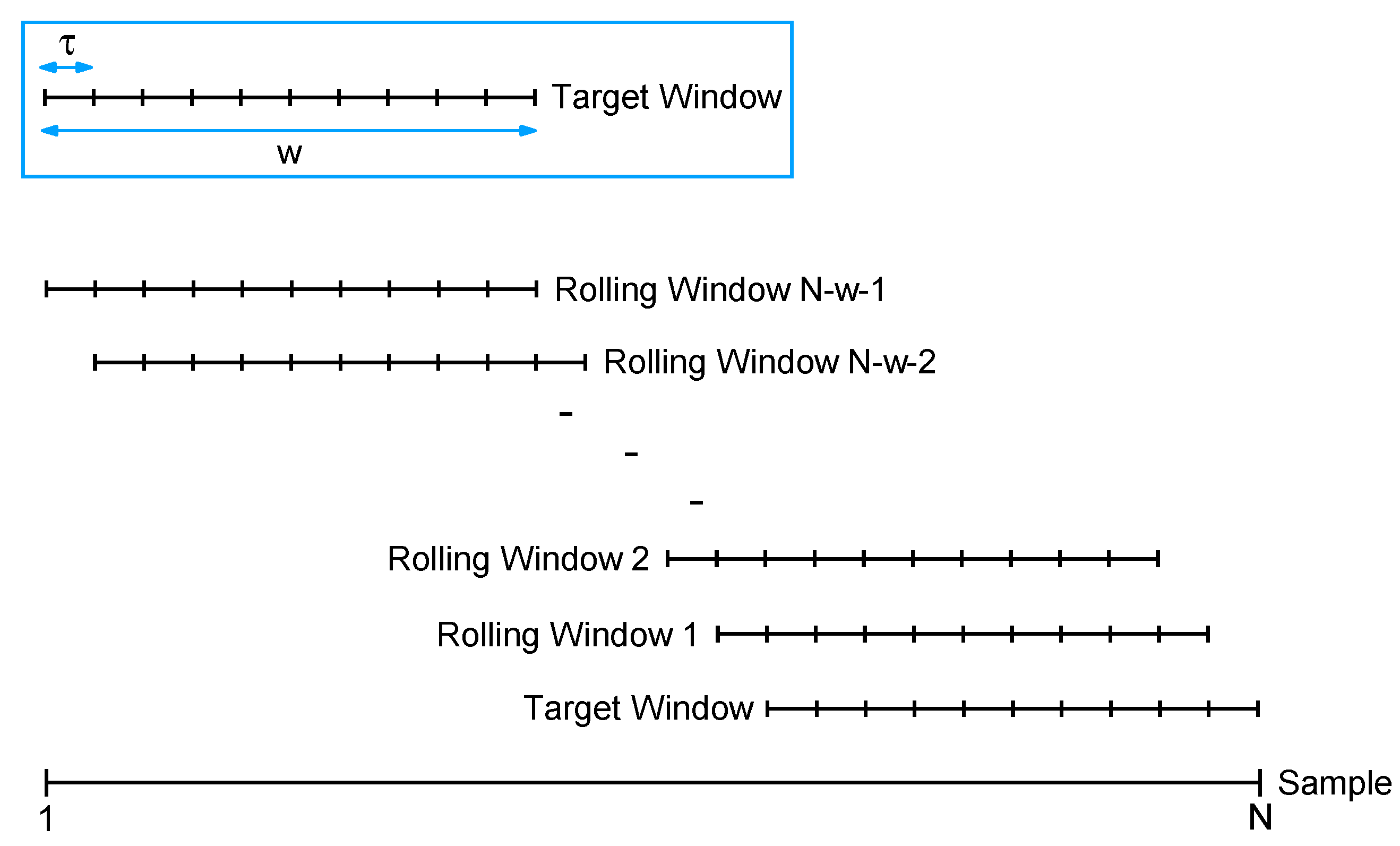 Analytics 02 00041 g001