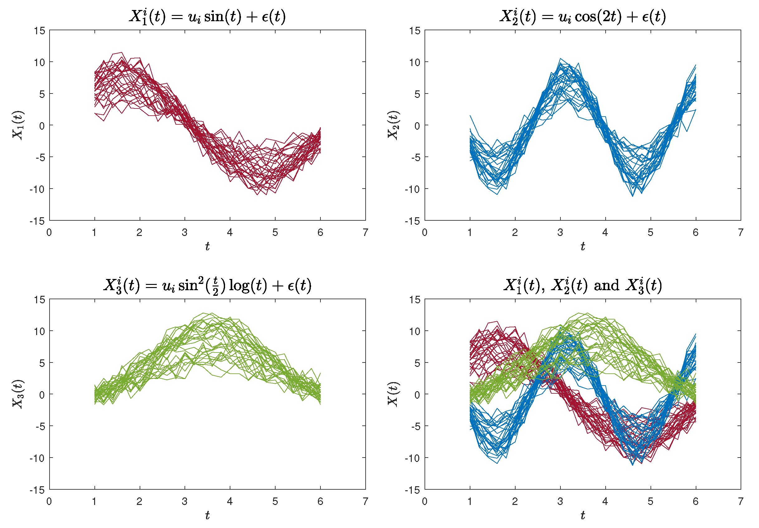 Analytics 02 00041 g002