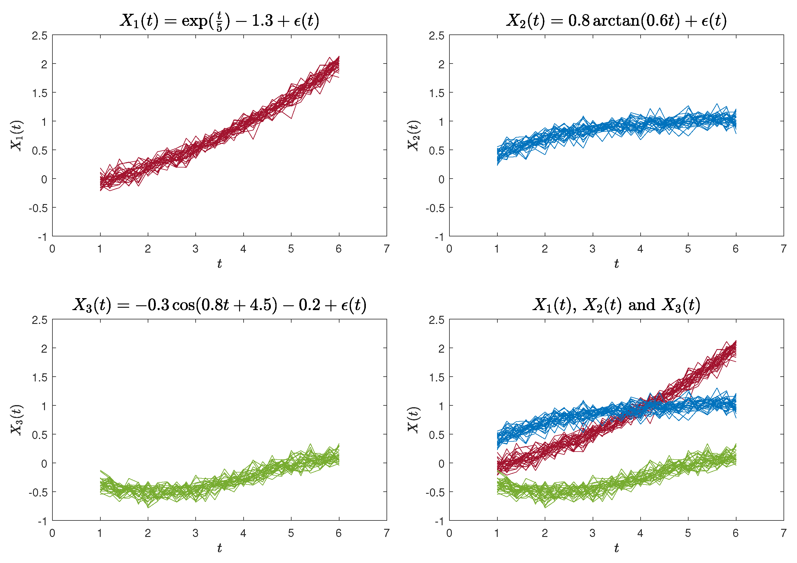 Analytics 02 00041 g003