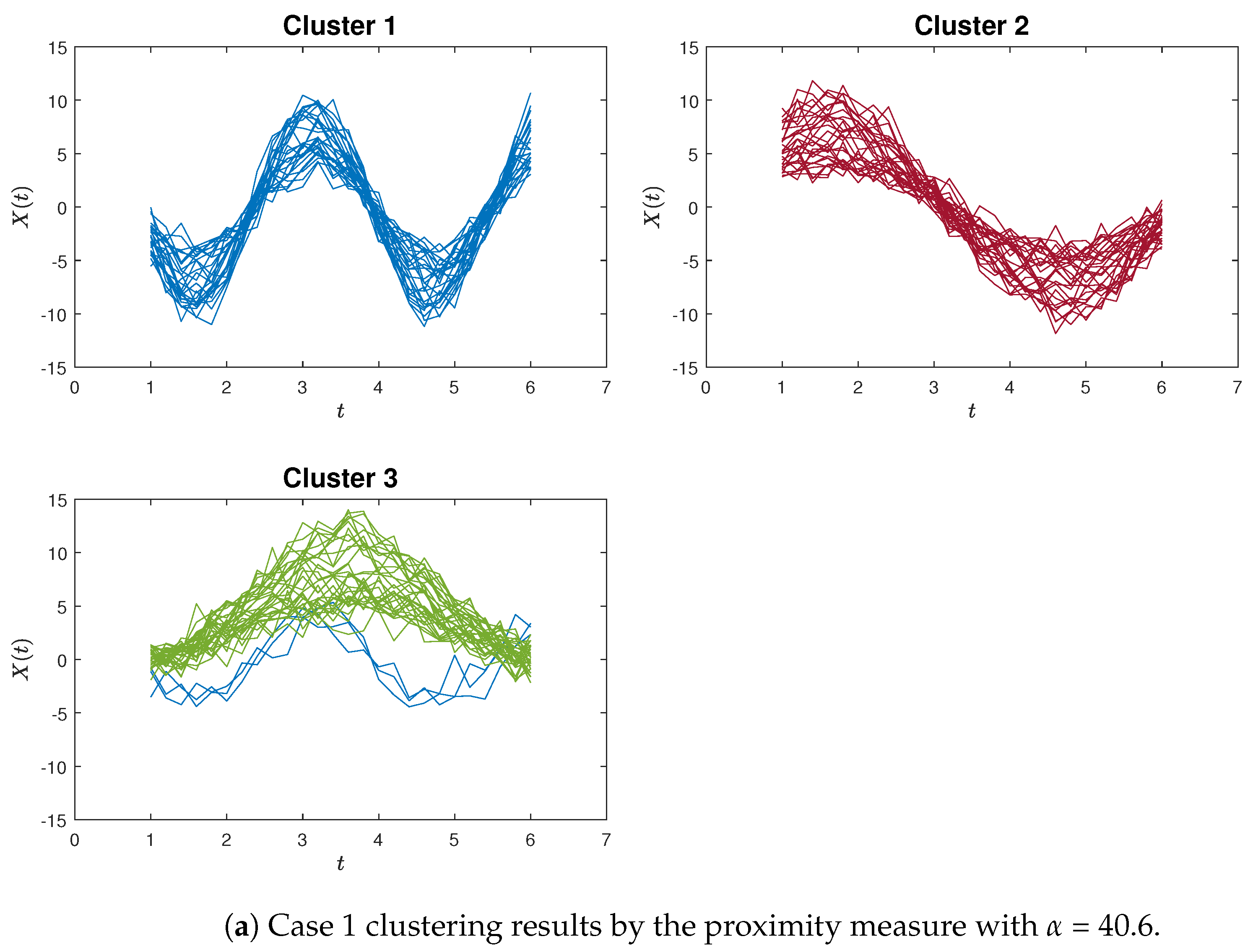 Analytics 02 00041 g004a