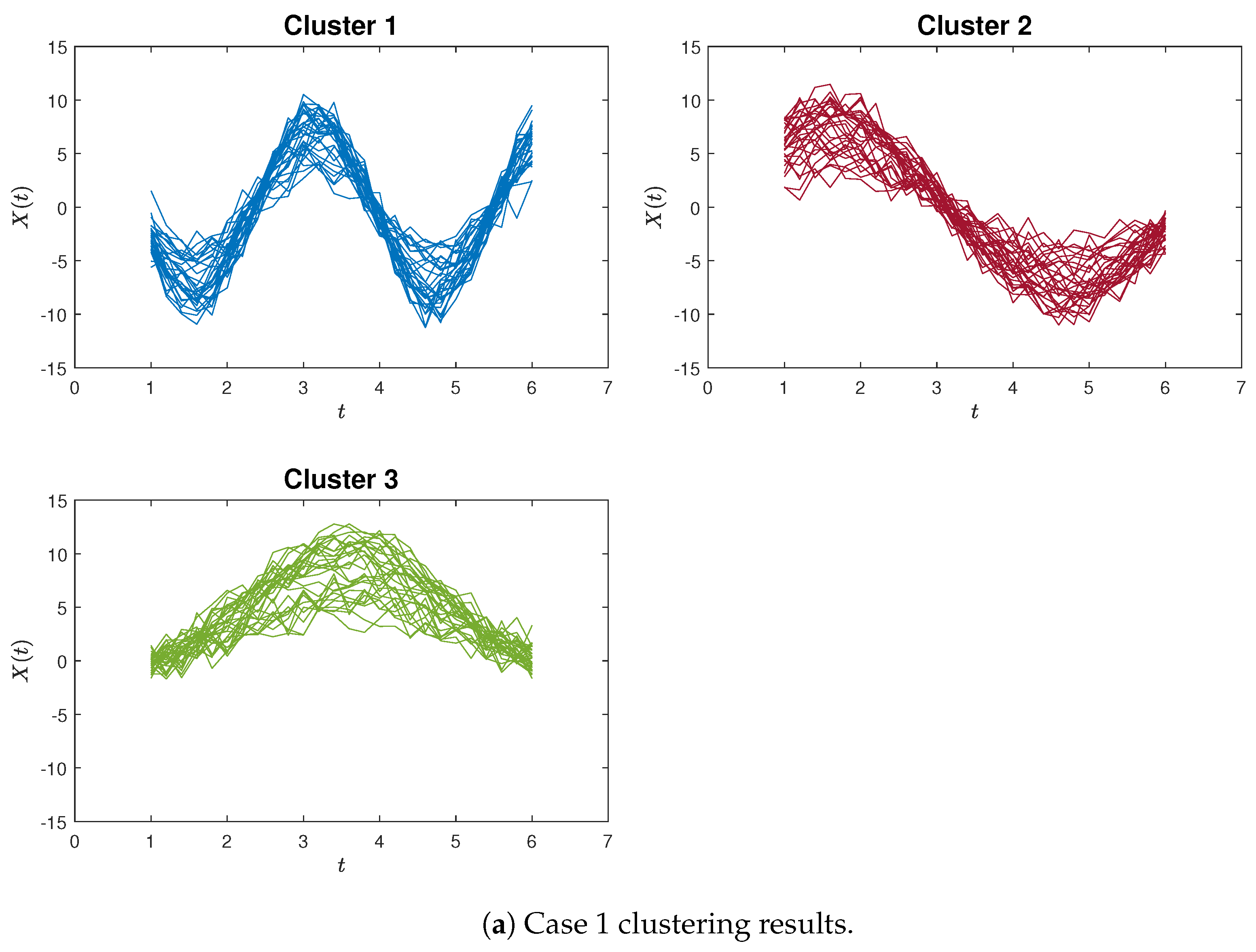 Analytics 02 00041 g008a