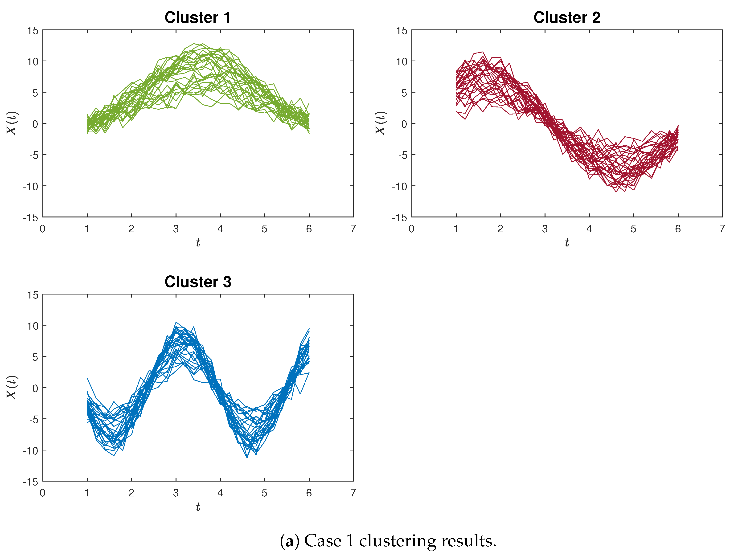 Analytics 02 00041 g009a
