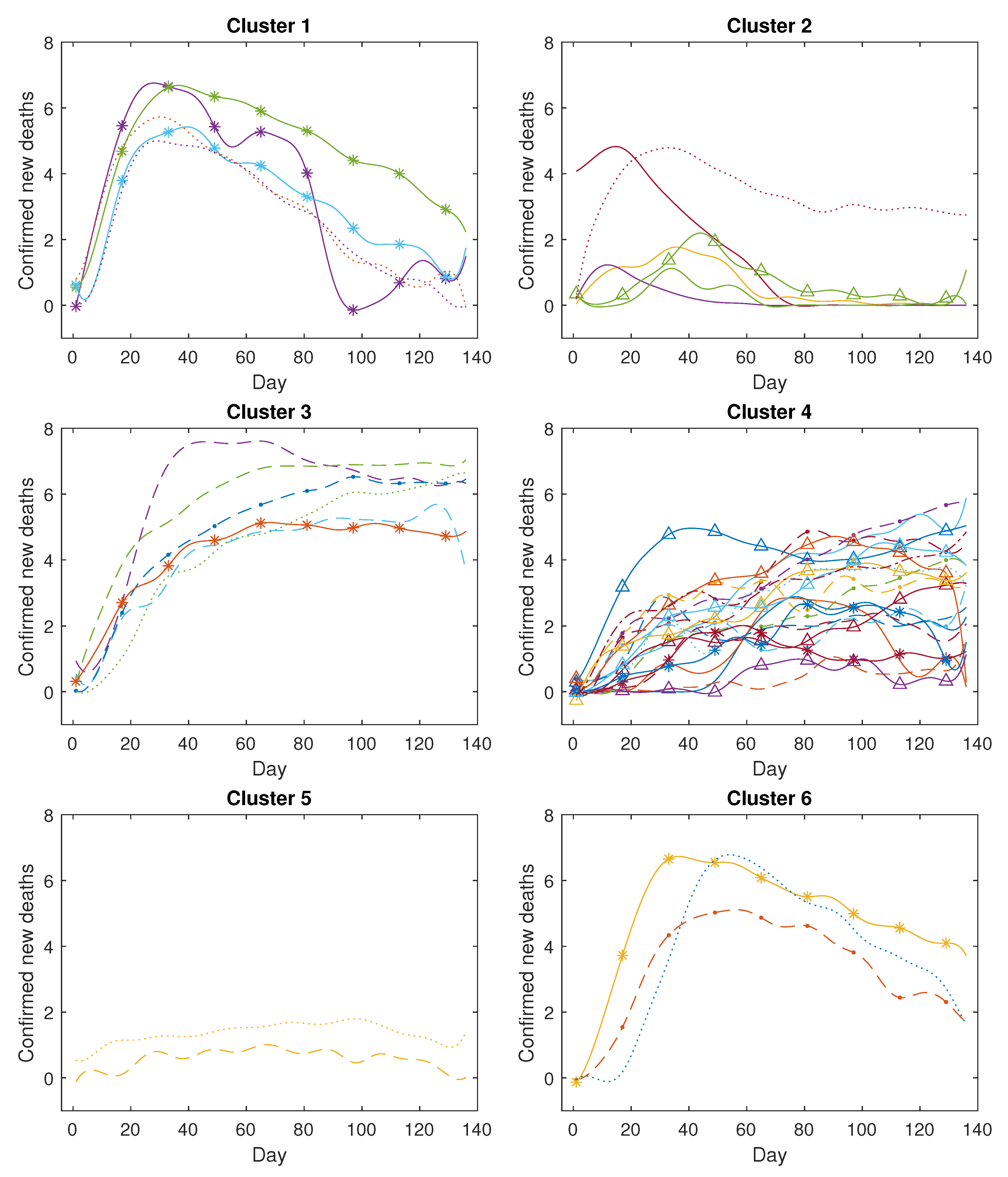 Analytics 02 00041 g014