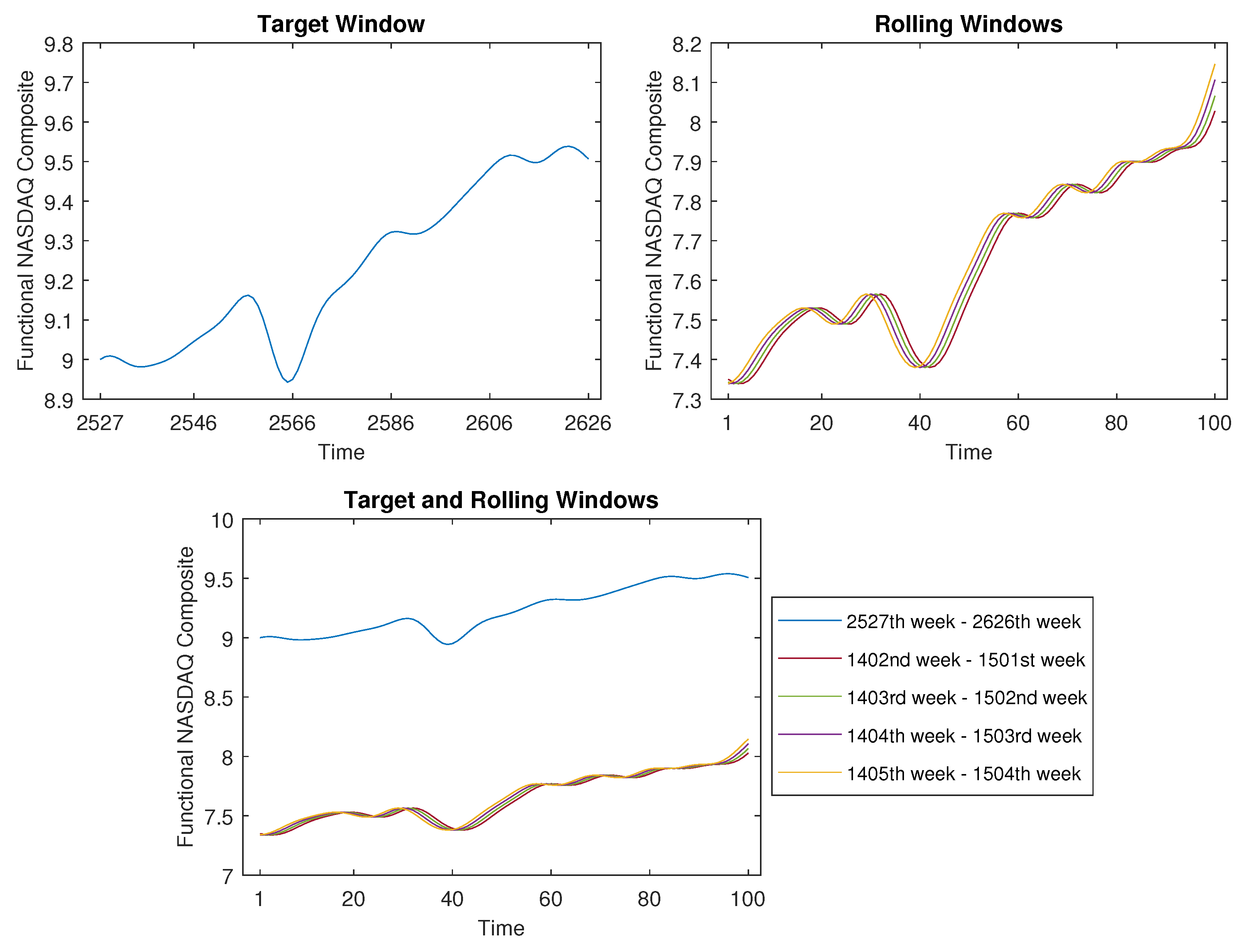 Analytics 02 00041 g016