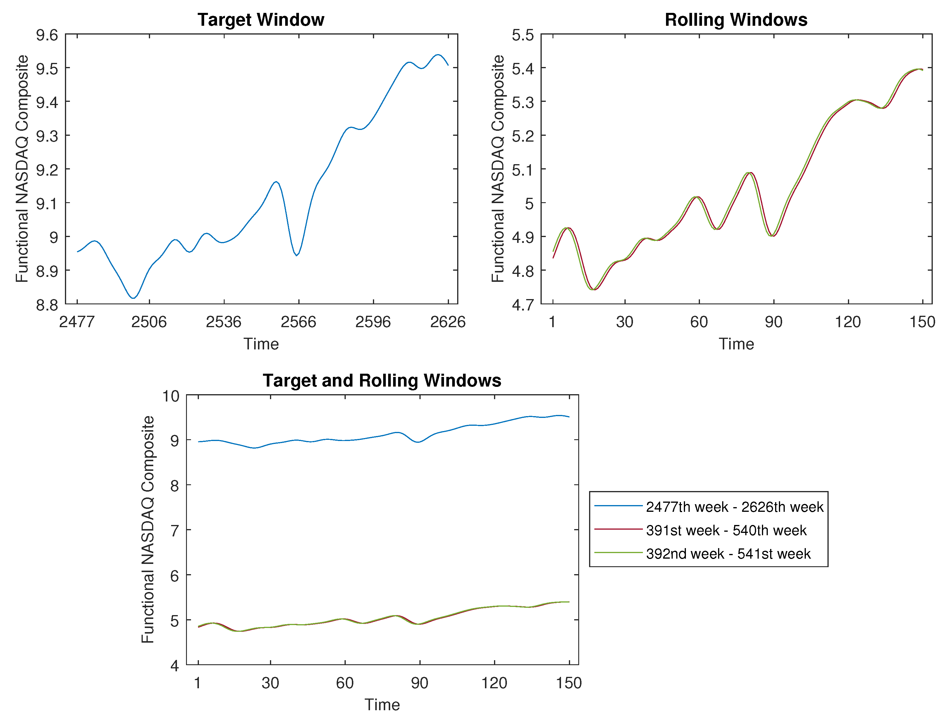 Analytics 02 00041 g017
