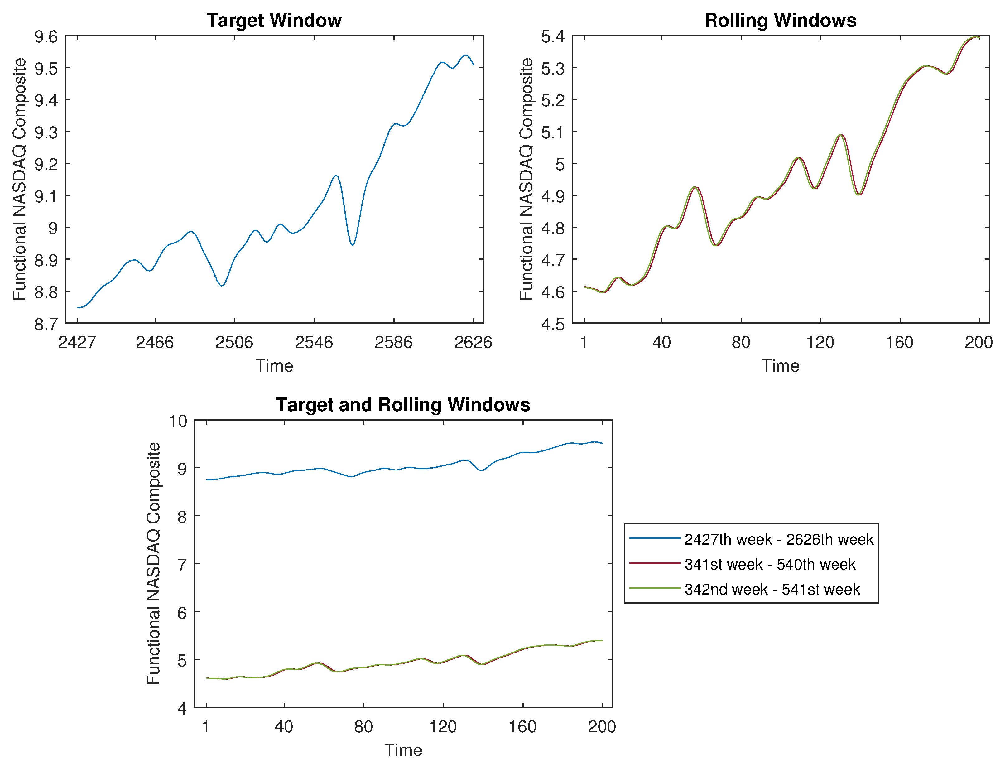 Analytics 02 00041 g018