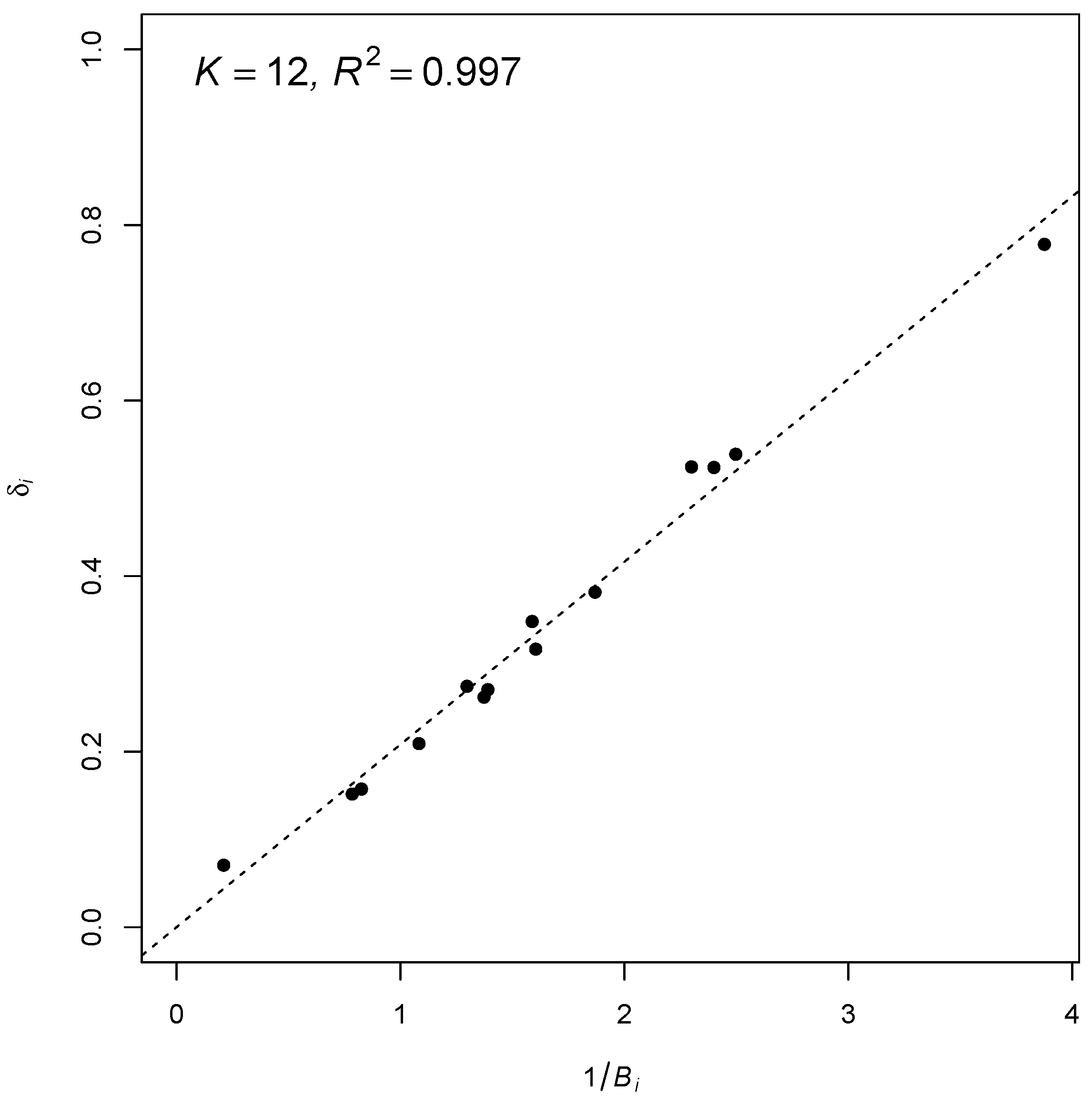 Analytics 02 00043 g002