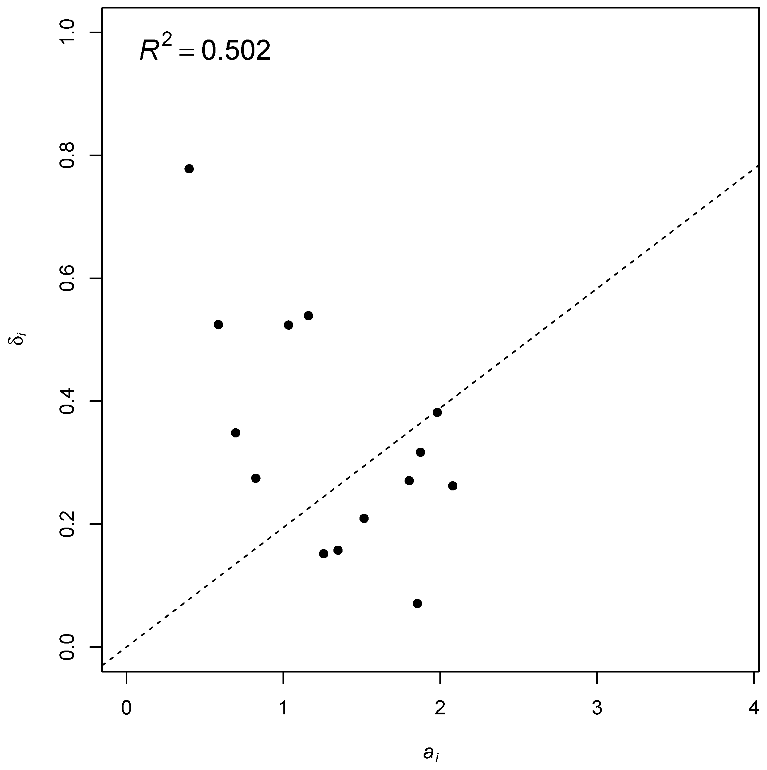 Analytics 02 00043 g003