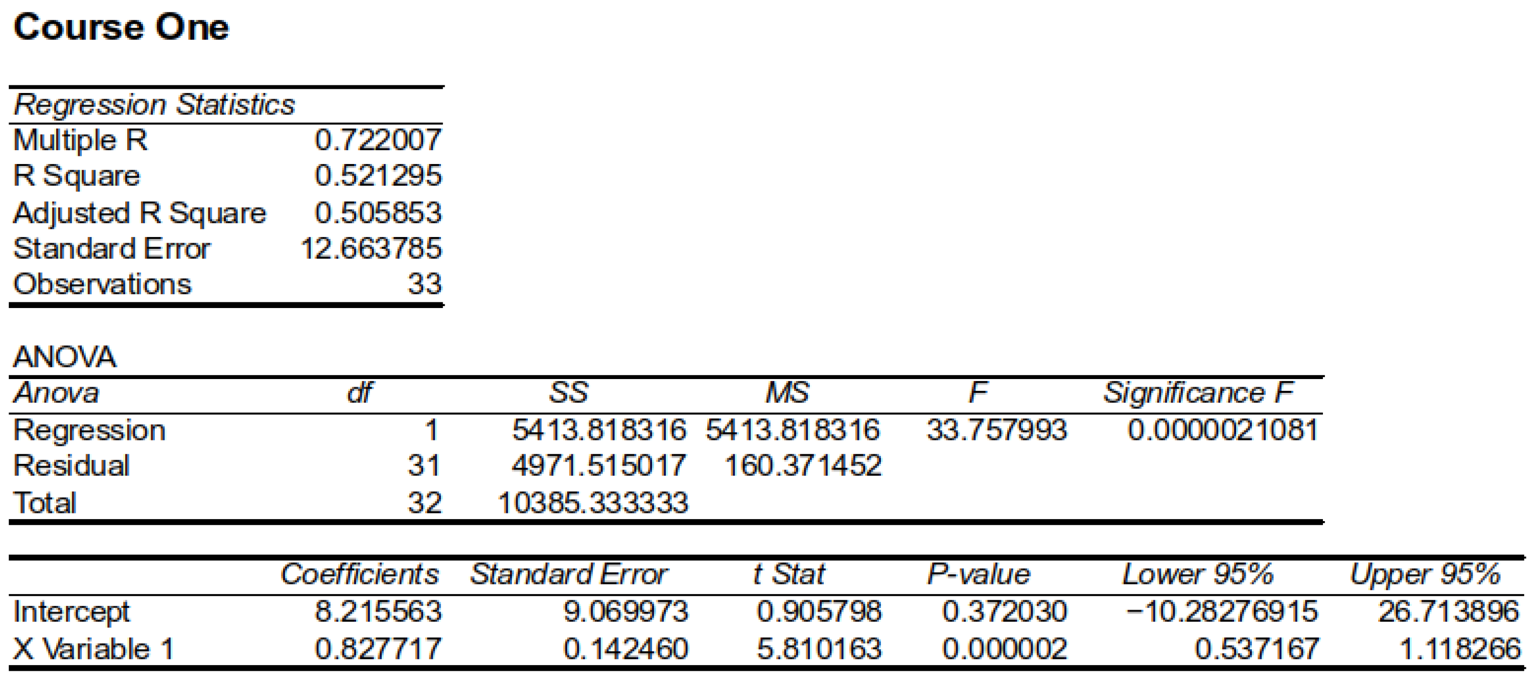 Analytics 02 00044 g002